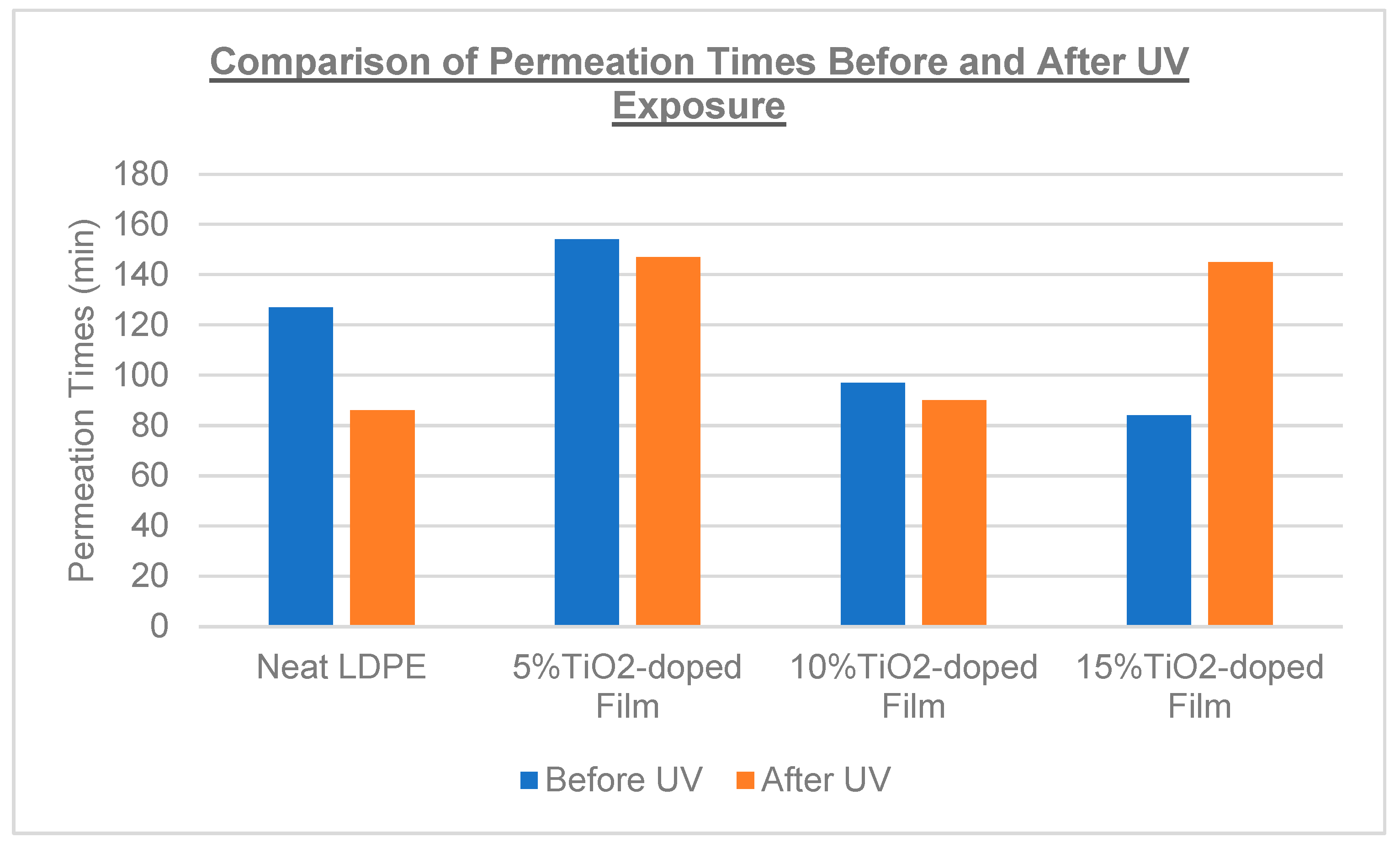 Polymers 16 02788 g010