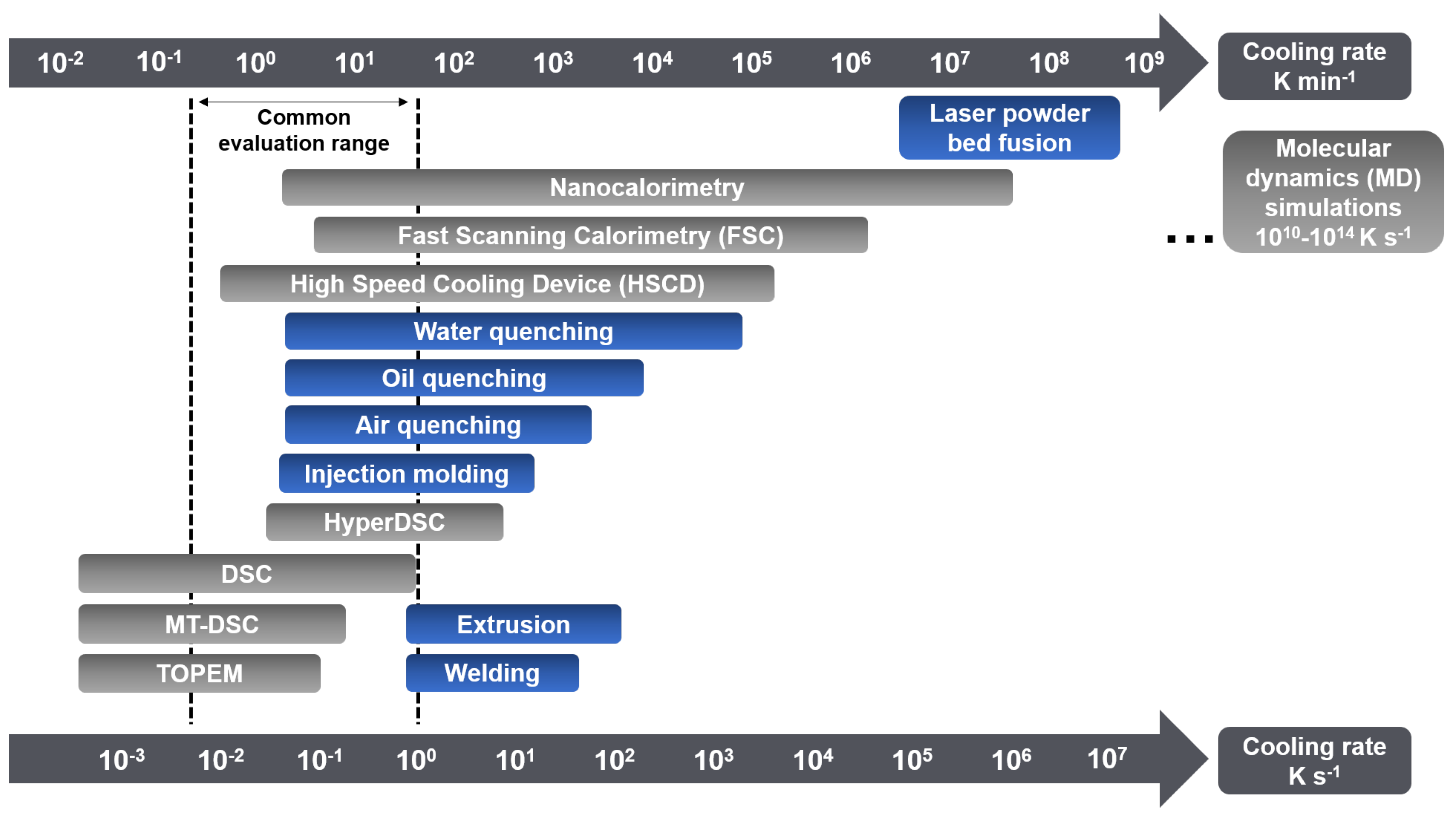 Polymers 16 02792 g001