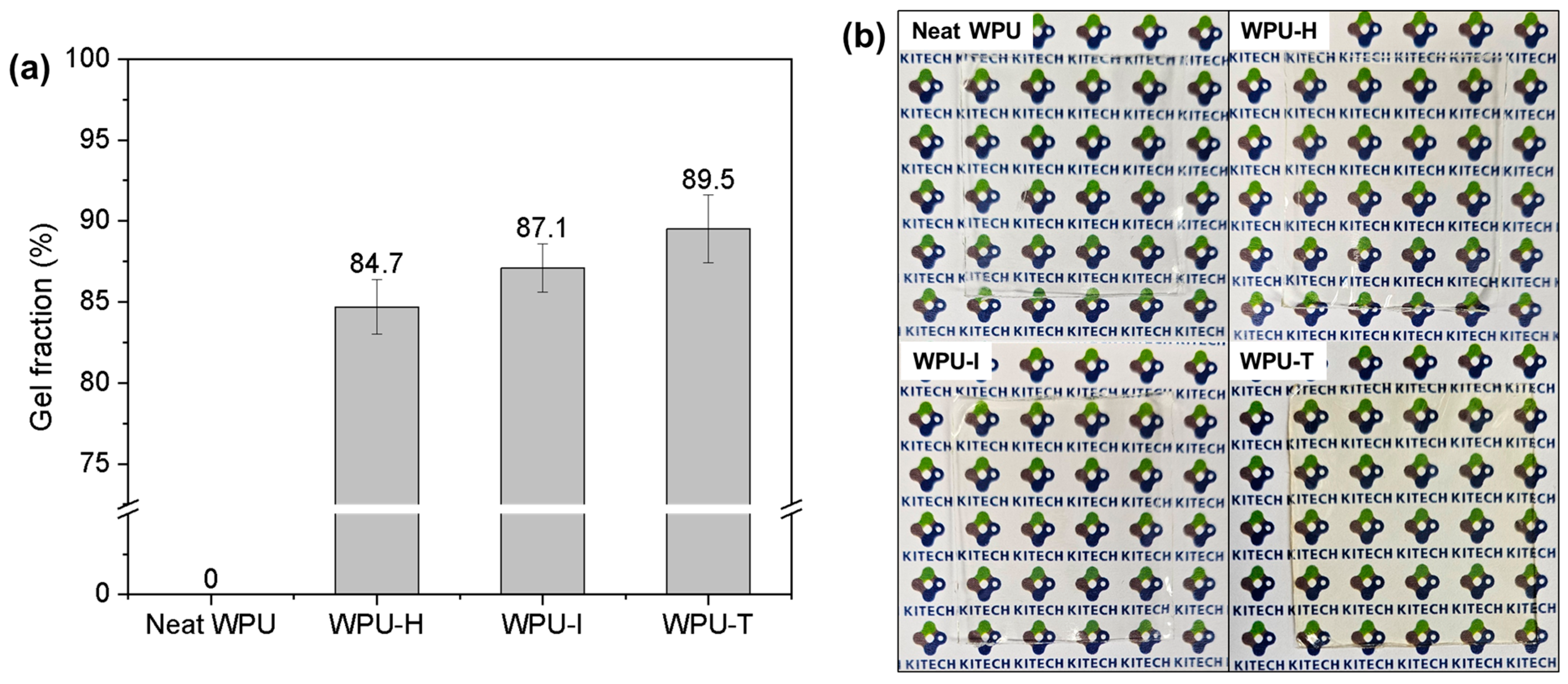 Polymers 16 02794 g005