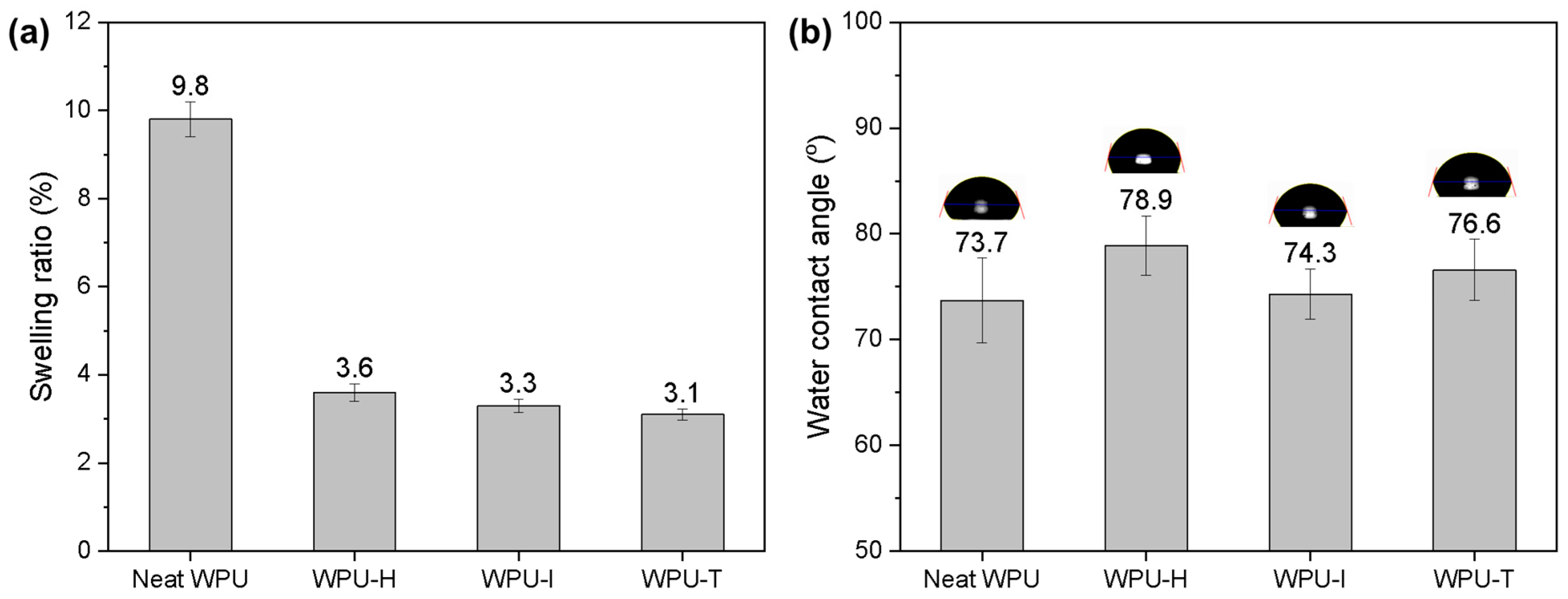Polymers 16 02794 g007