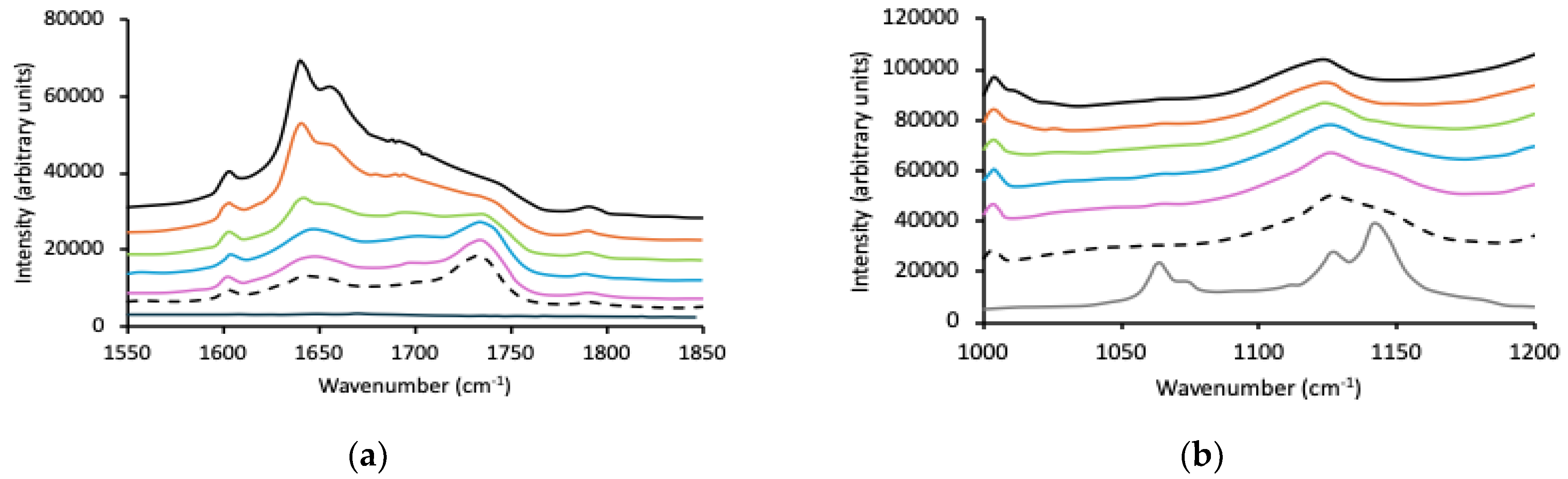 Polymers 16 02796 g003a