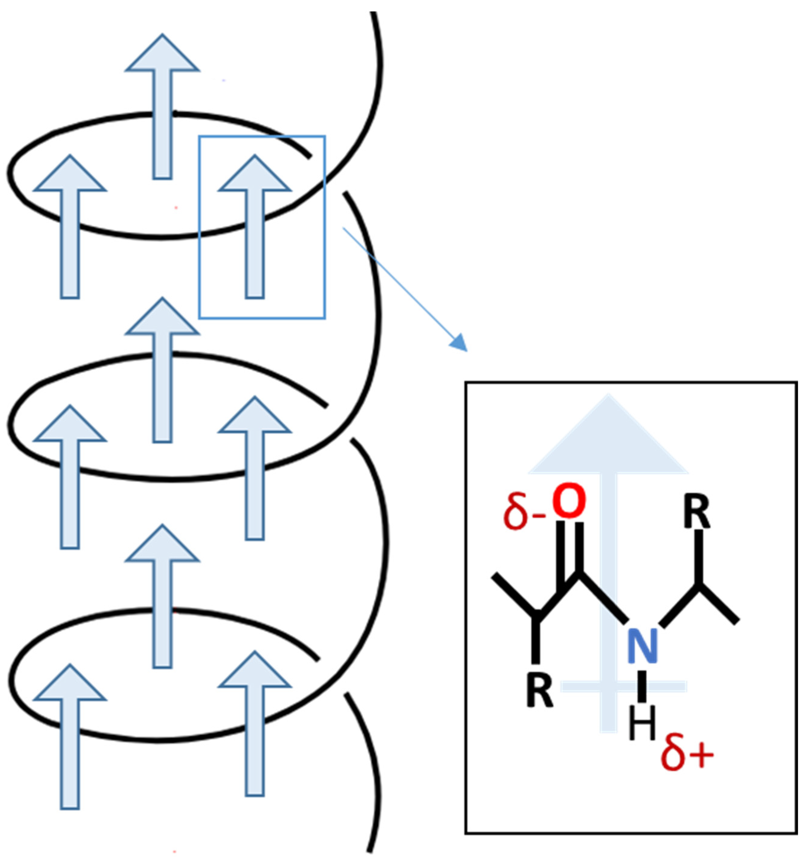 Polymers 16 02797 g003 Polymers 16 02797 g003