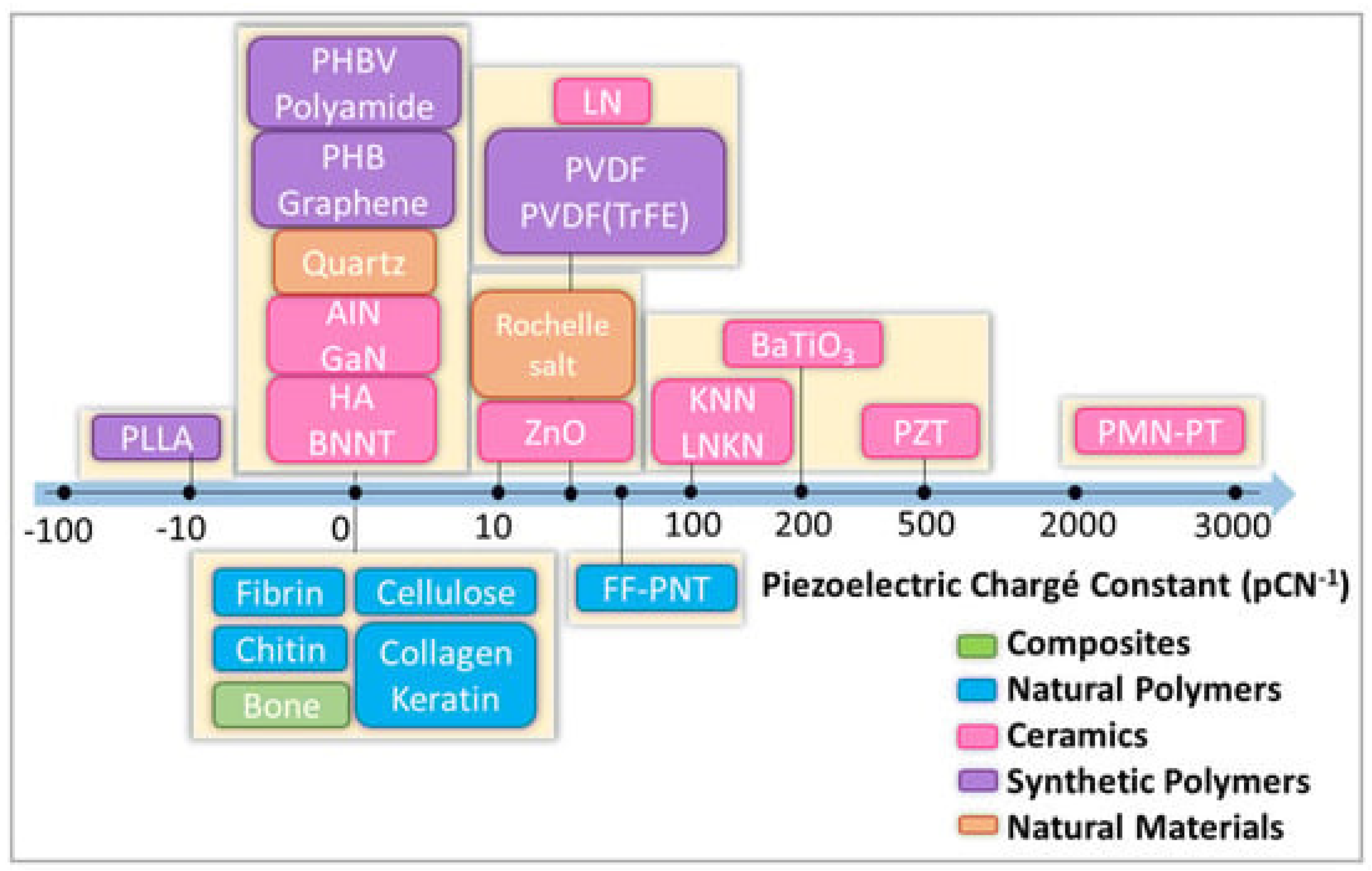Polymers 16 02797 g004 Polymers 16 02797 g004