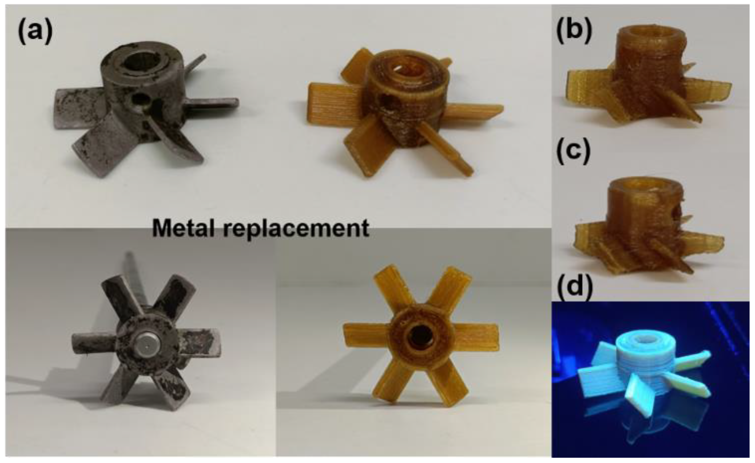 Polymers 16 02798 g009