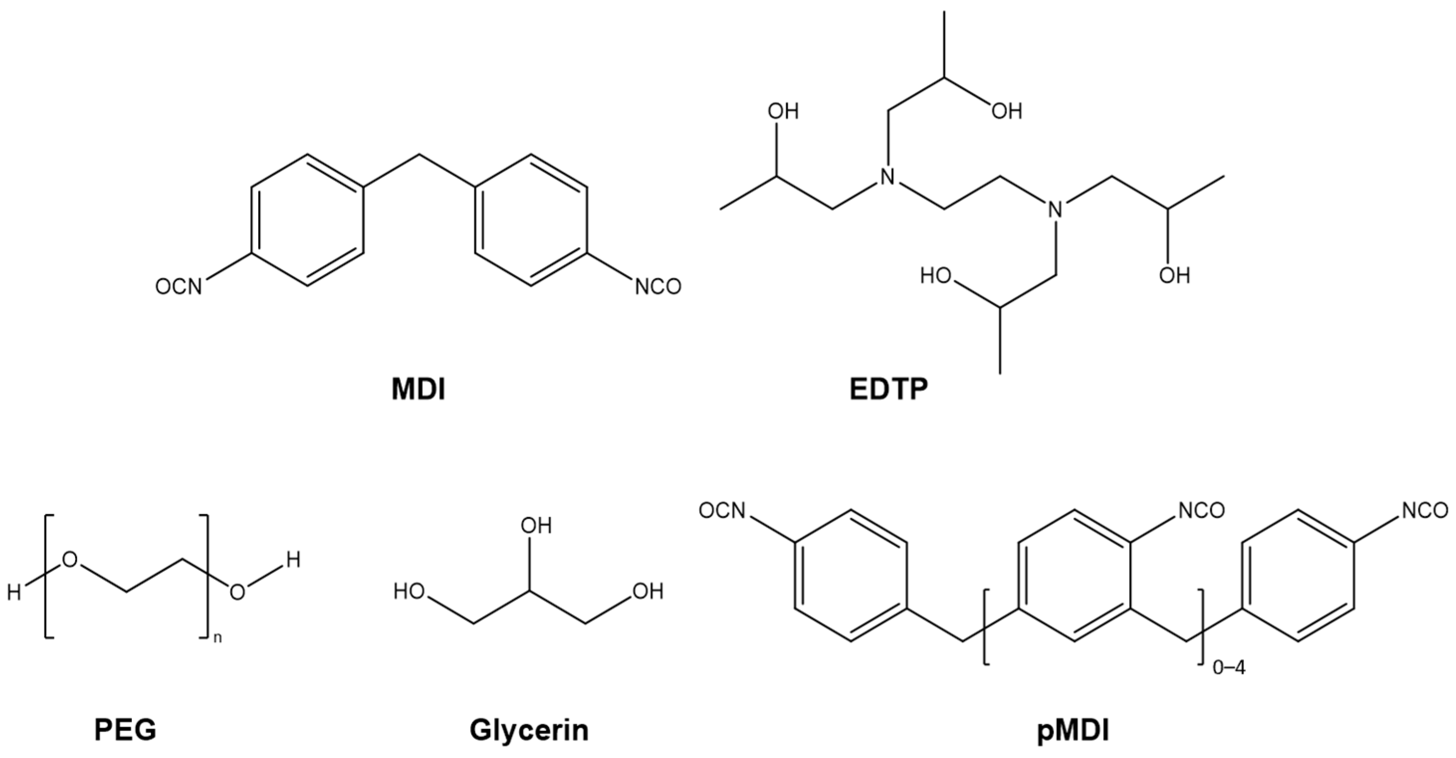 Polymers 16 02799 g001