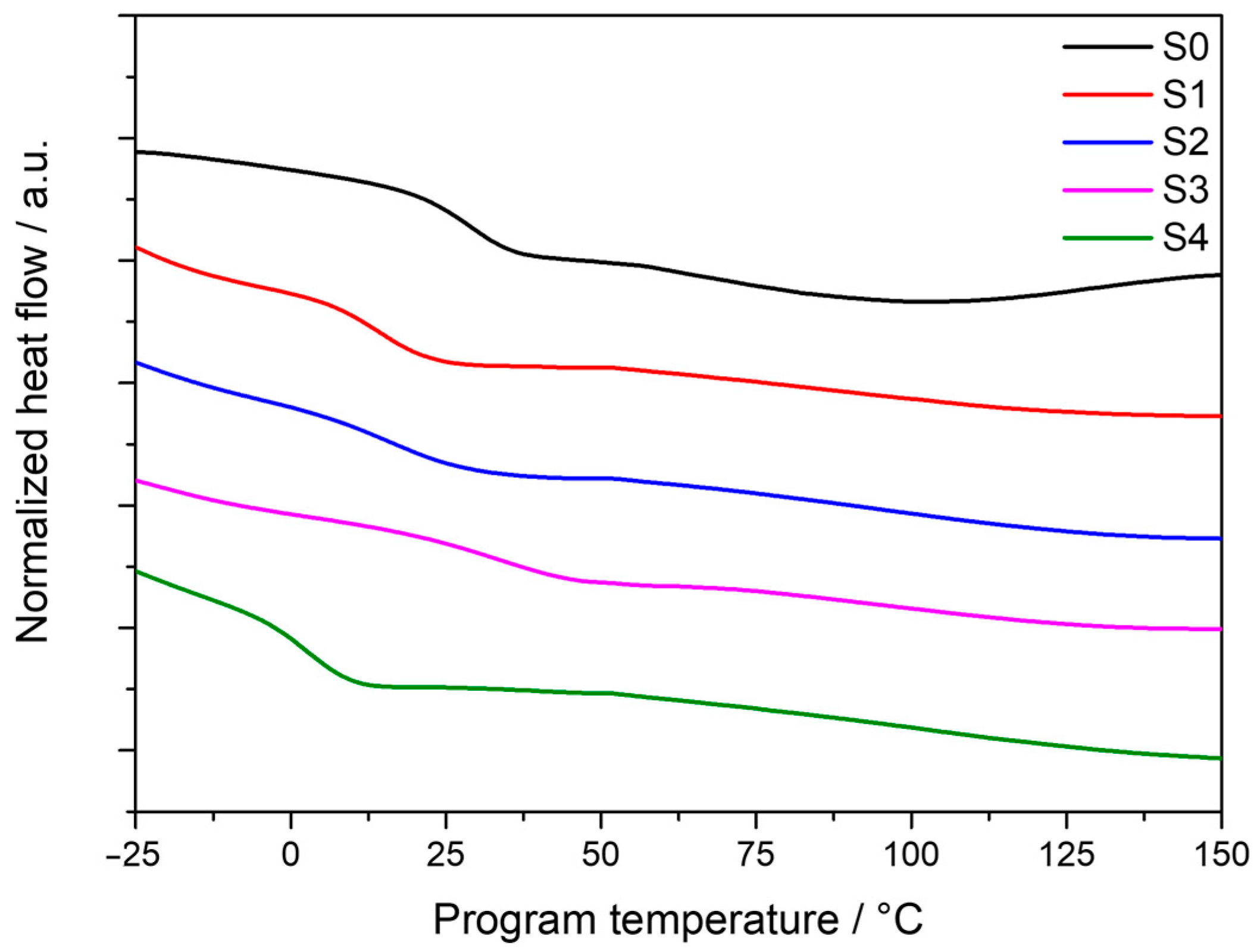 Polymers 16 02799 g004