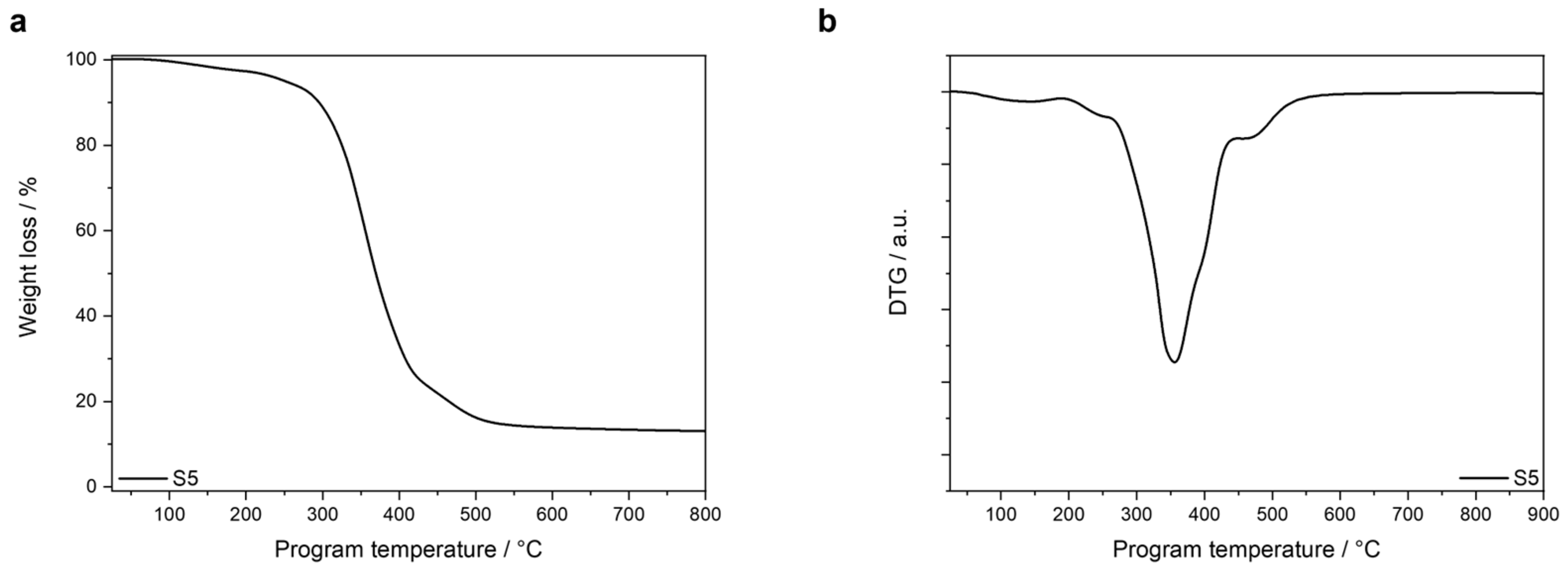 Polymers 16 02799 g007