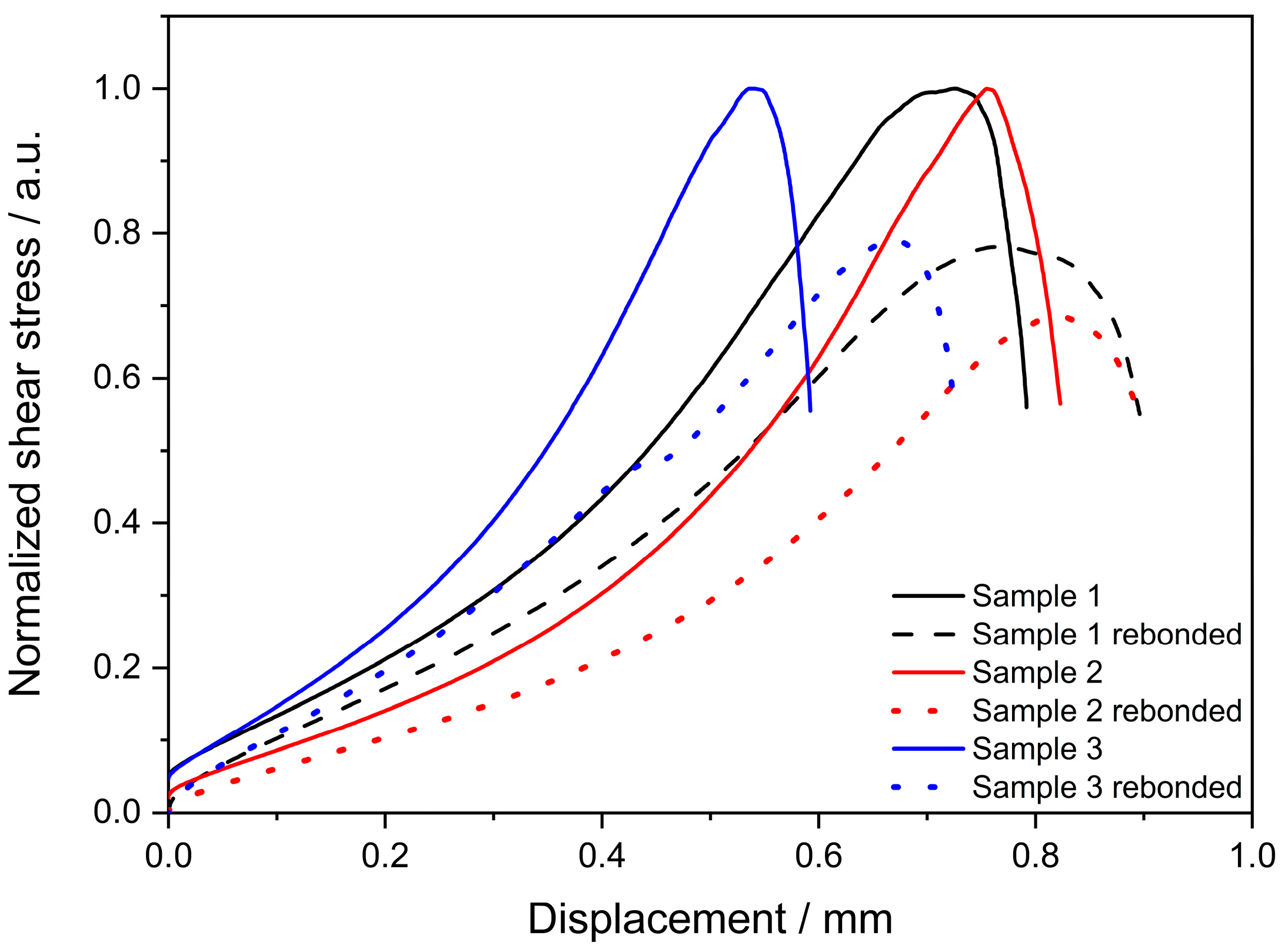 Polymers 16 02799 g009