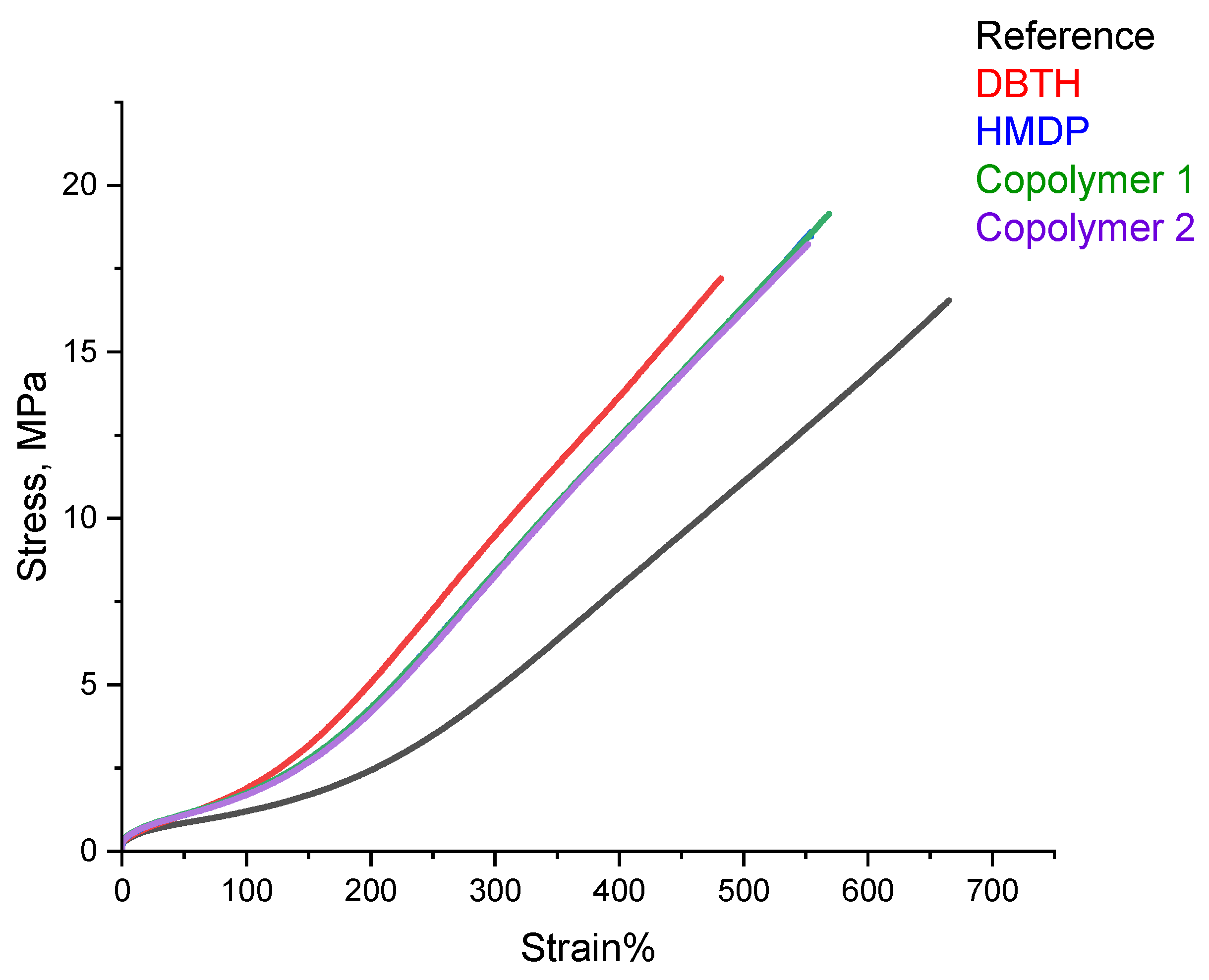 Polymers 16 02802 g010