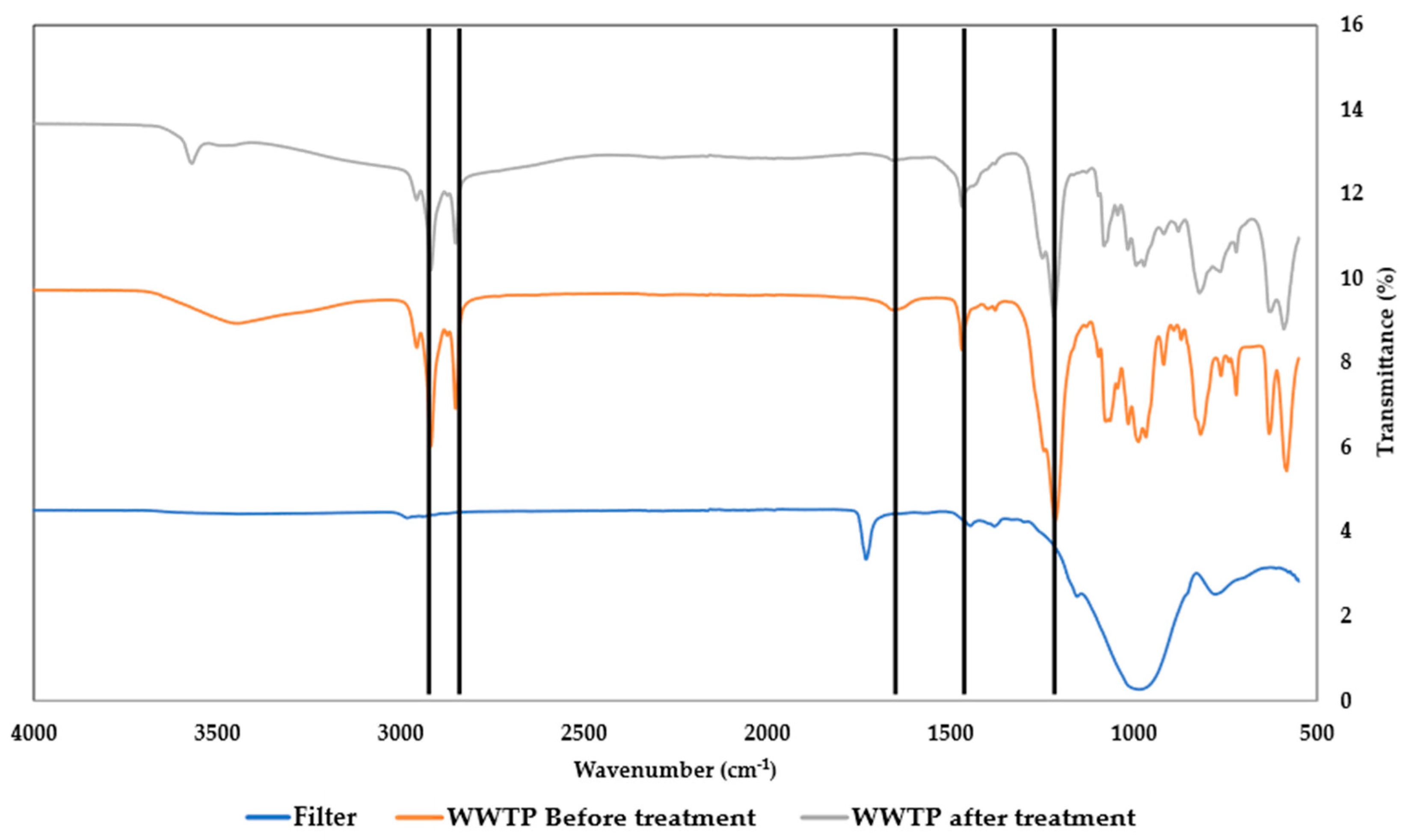 Polymers 16 02803 g009