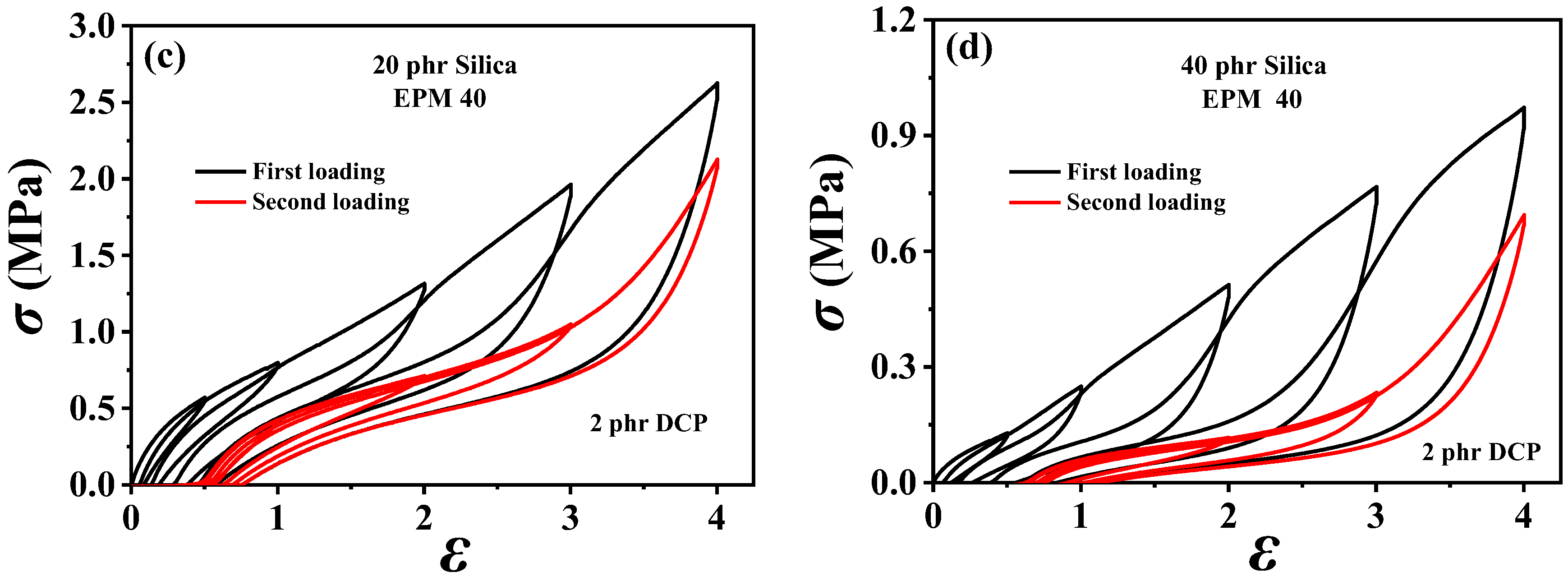 Polymers 16 02809 g005b