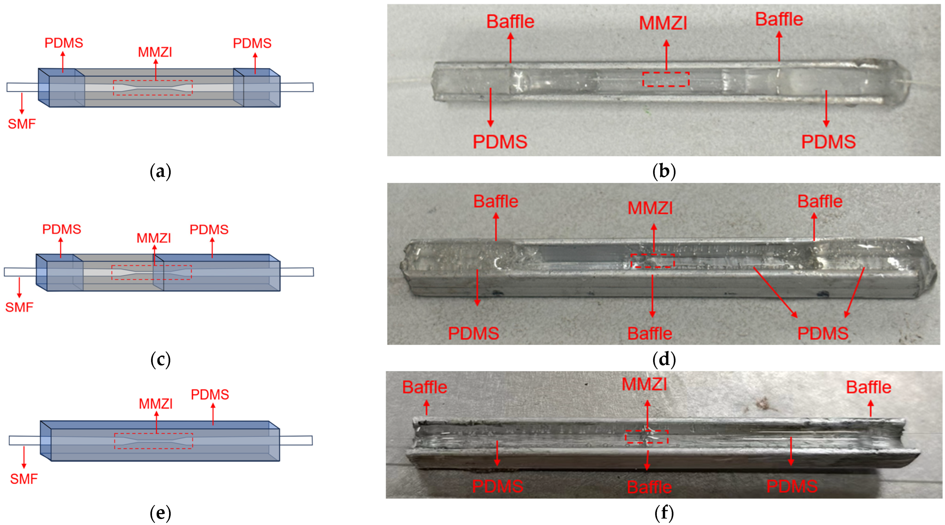 Polymers 16 02810 g002