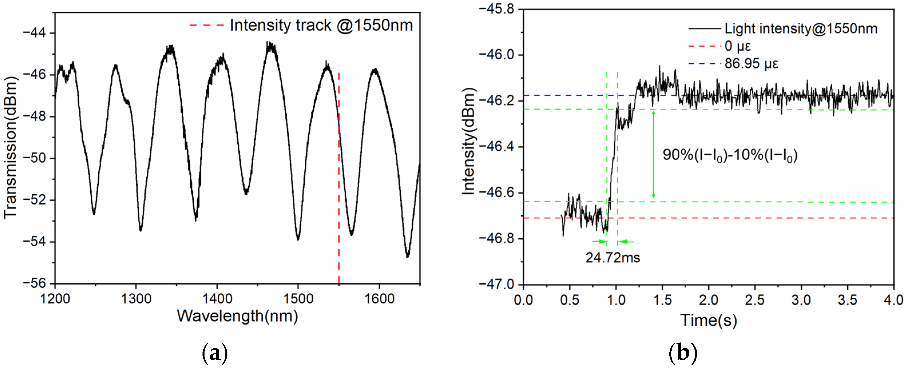 Polymers 16 02810 g008