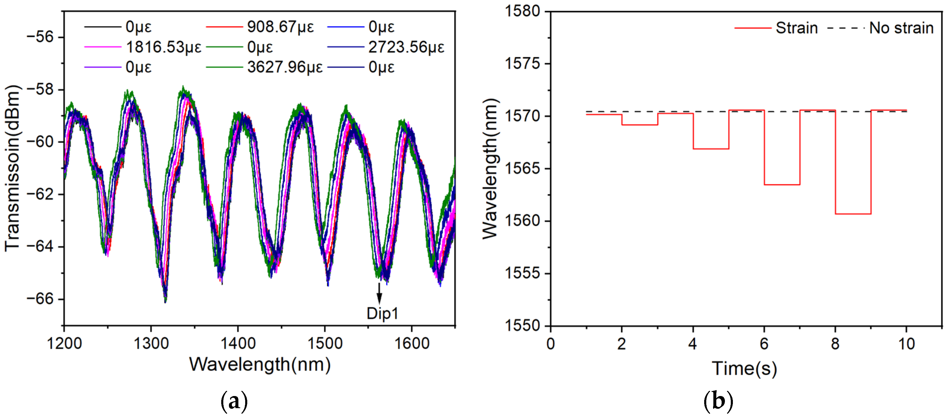 Polymers 16 02810 g009
