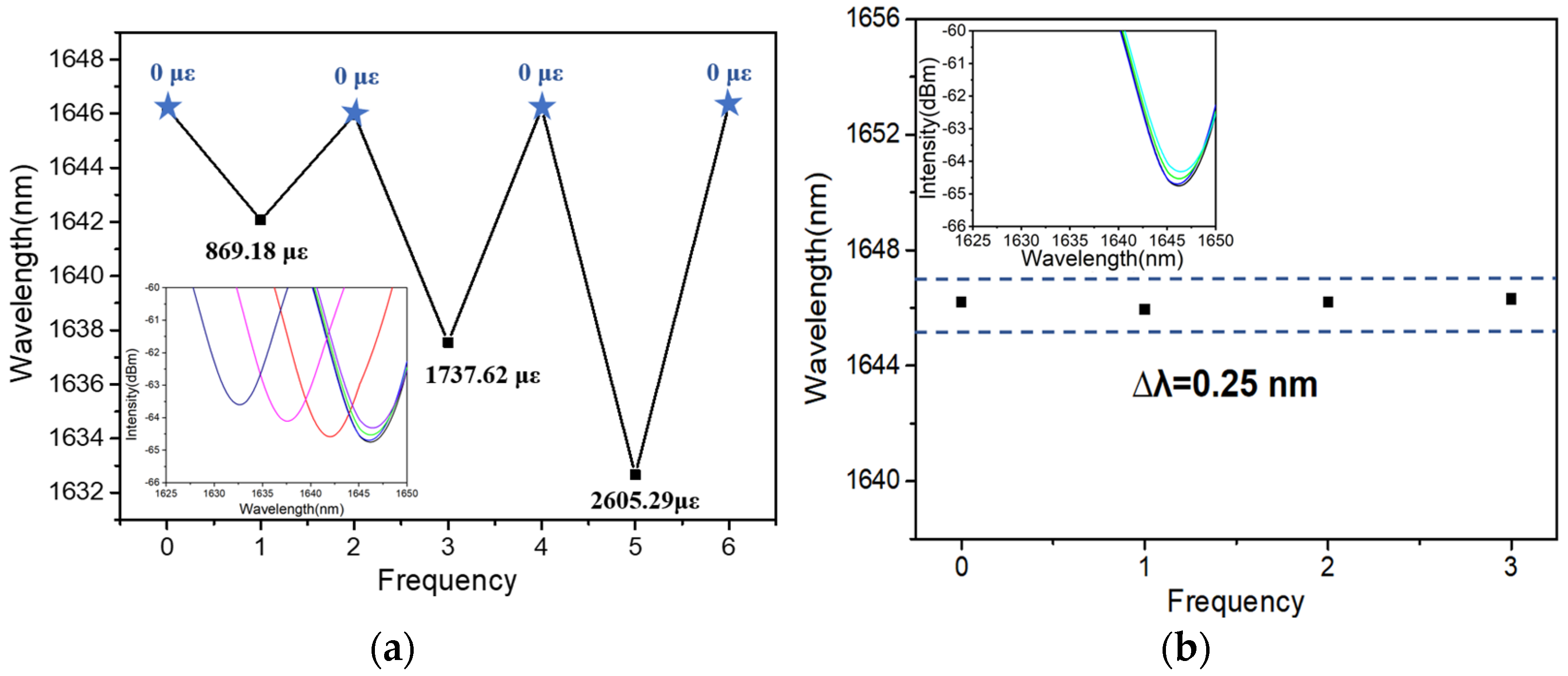 Polymers 16 02810 g010