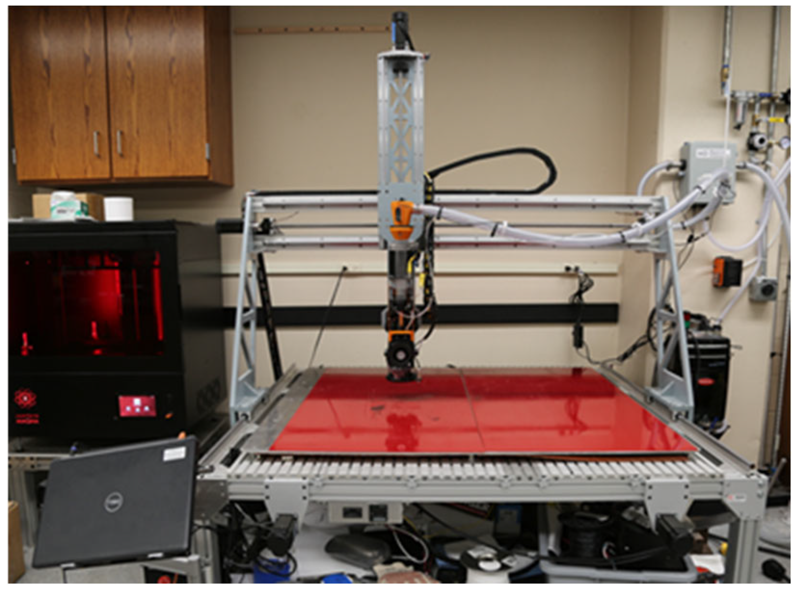 Polymers 16 02812 g001