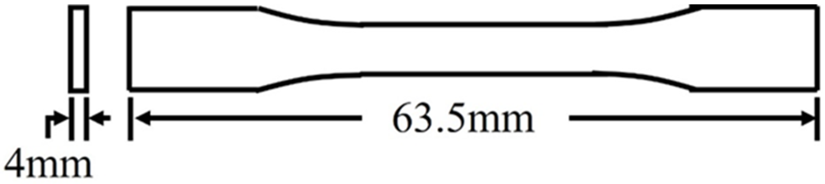 Polymers 16 02812 g003