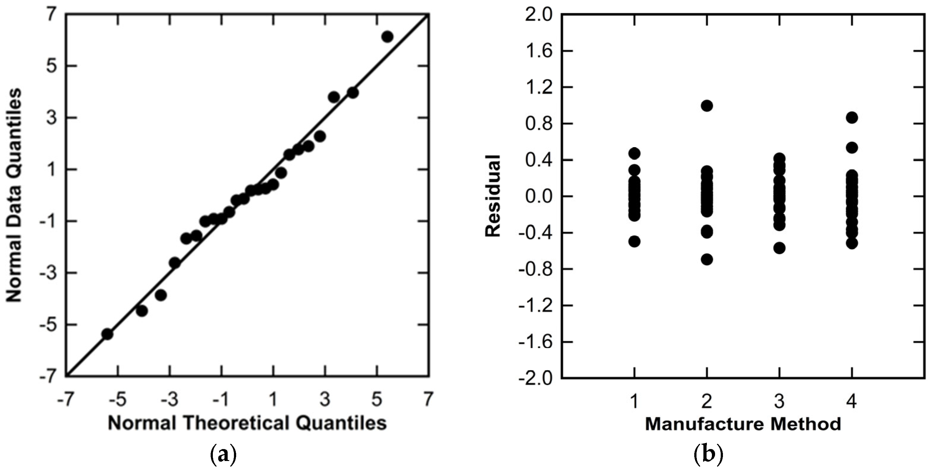 Polymers 16 02812 g005