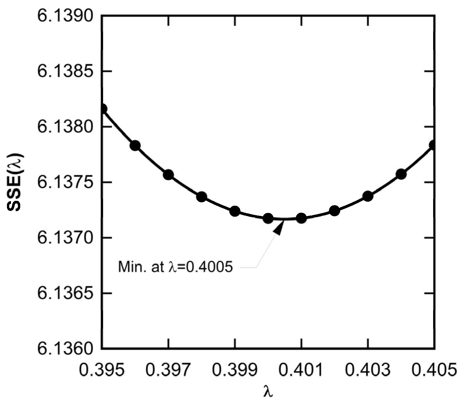 Polymers 16 02812 g006
