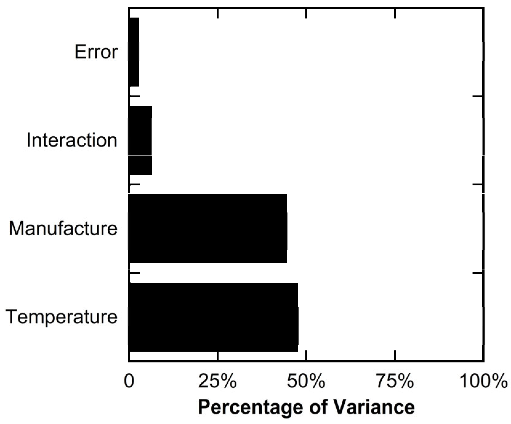 Polymers 16 02812 g009