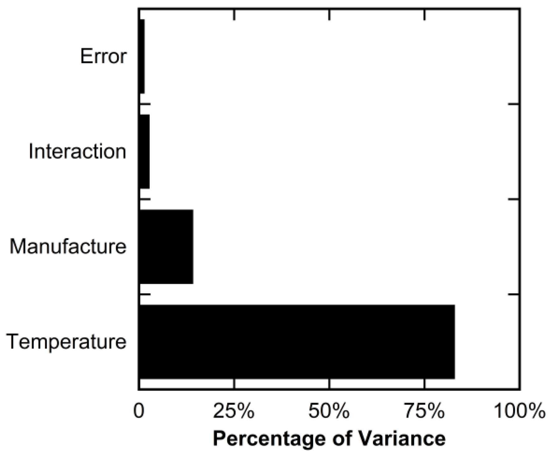 Polymers 16 02812 g011