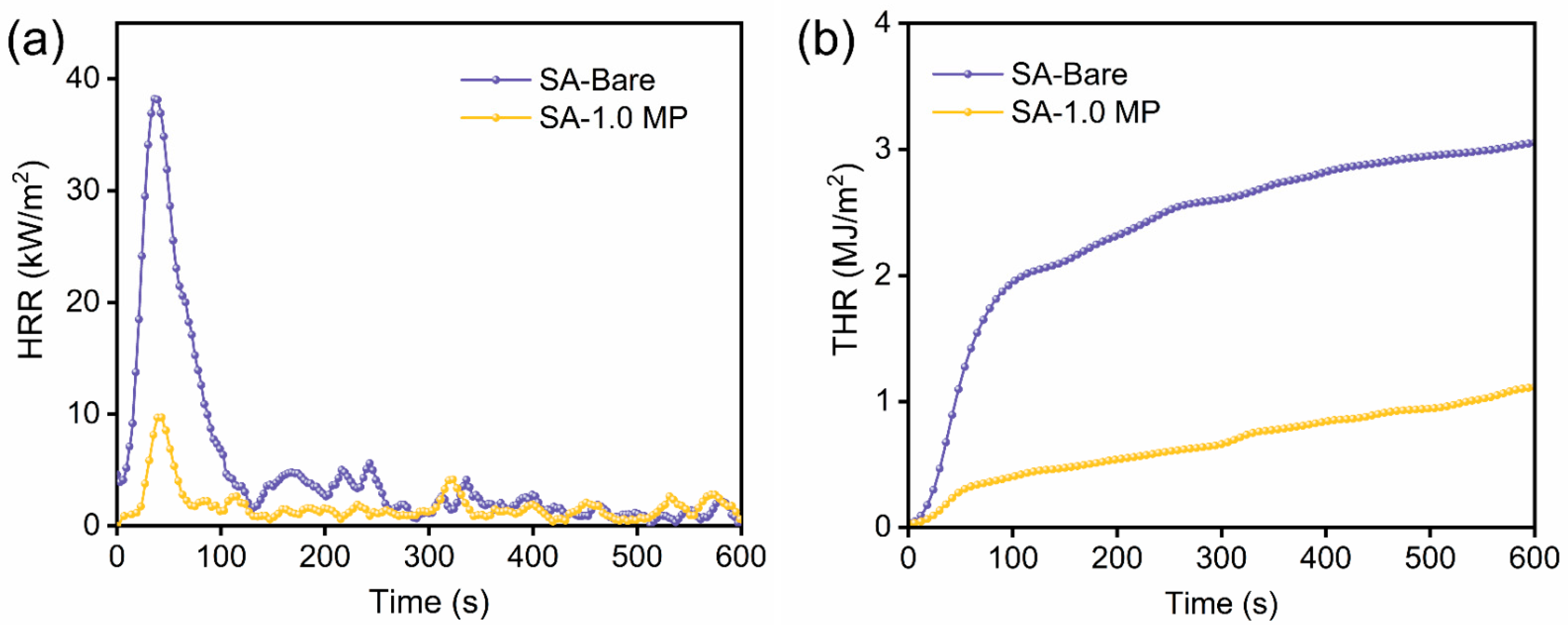 Polymers 16 02814 g006