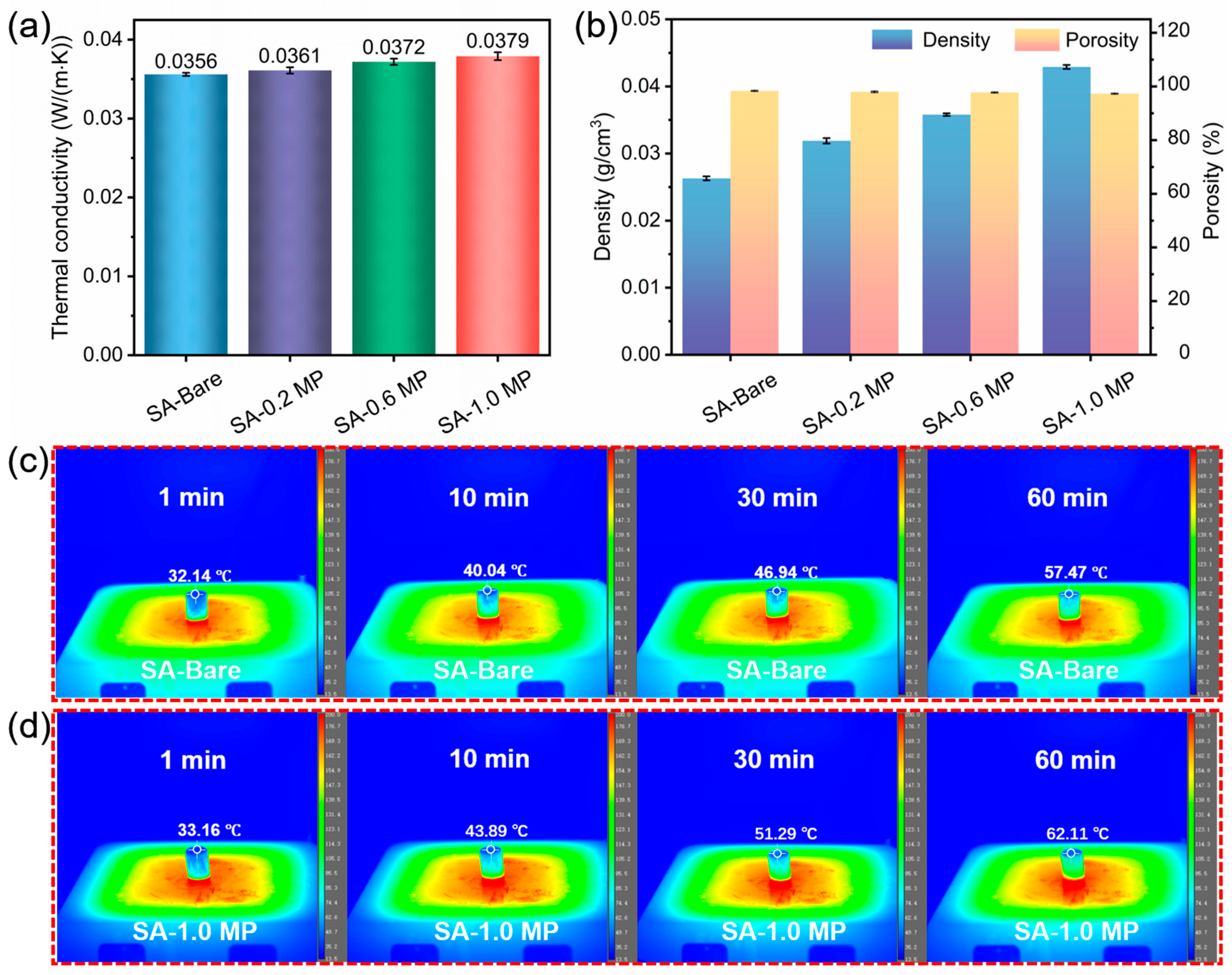Polymers 16 02814 g007