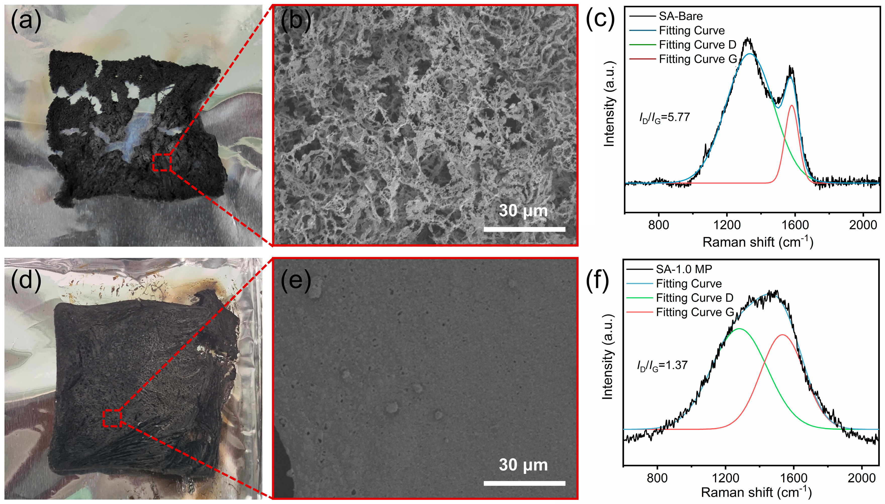 Polymers 16 02814 g009