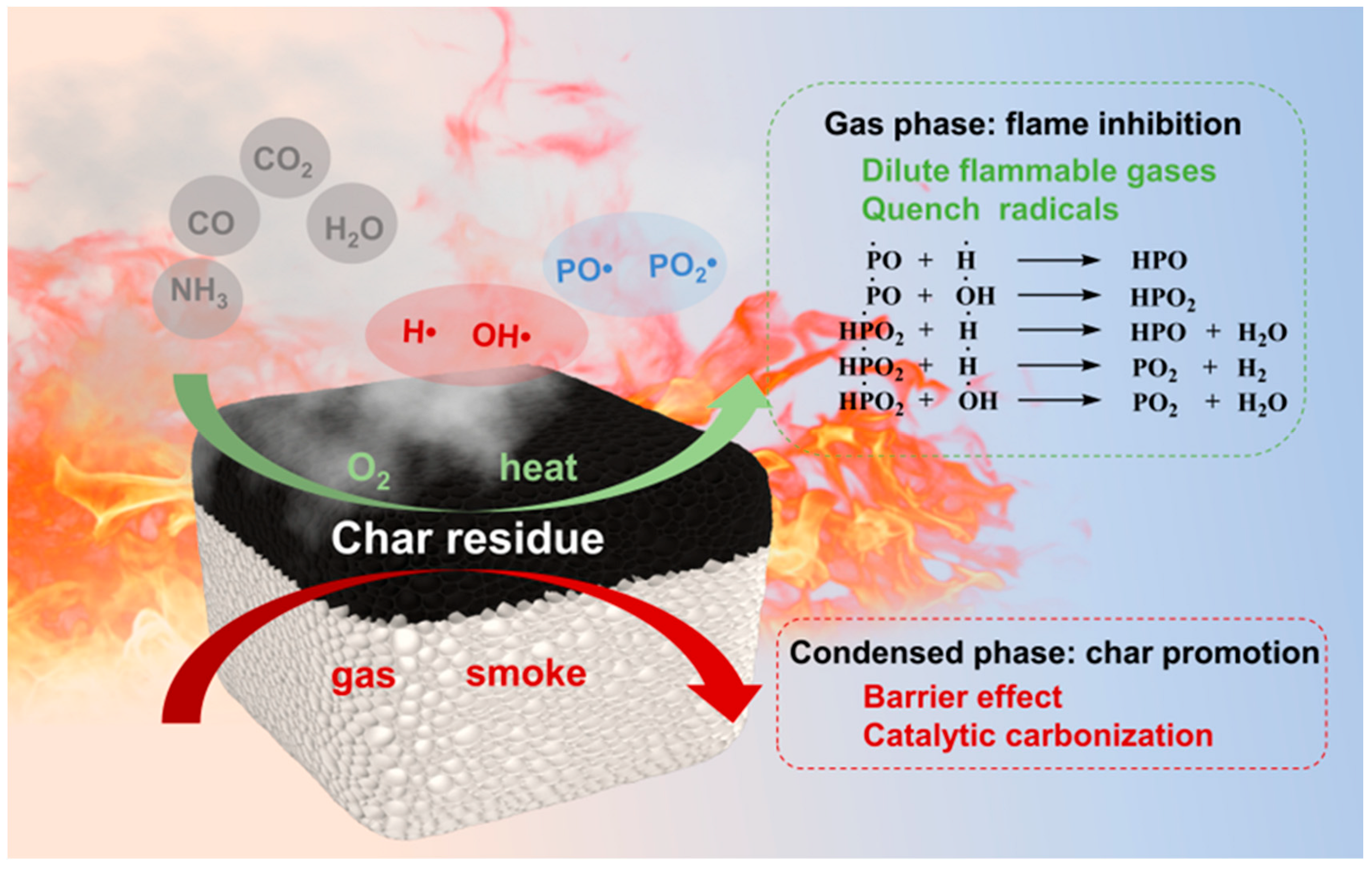 Polymers 16 02814 g010