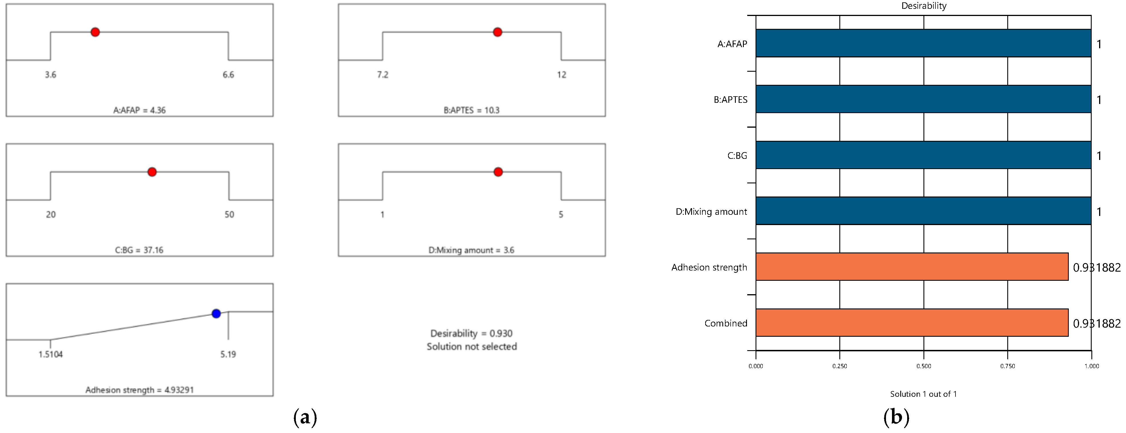 Polymers 16 02816 g011
