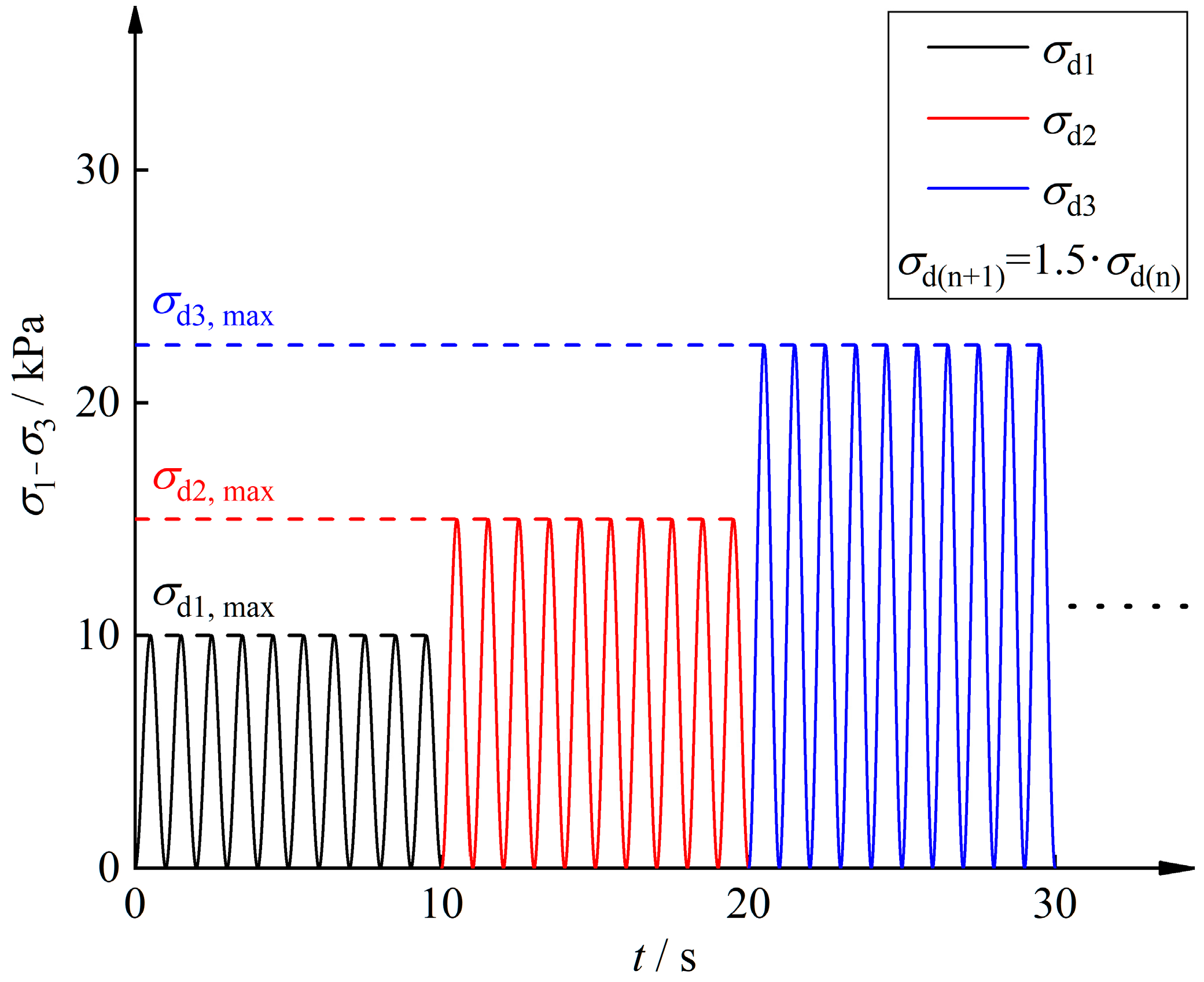 Polymers 16 02817 g002