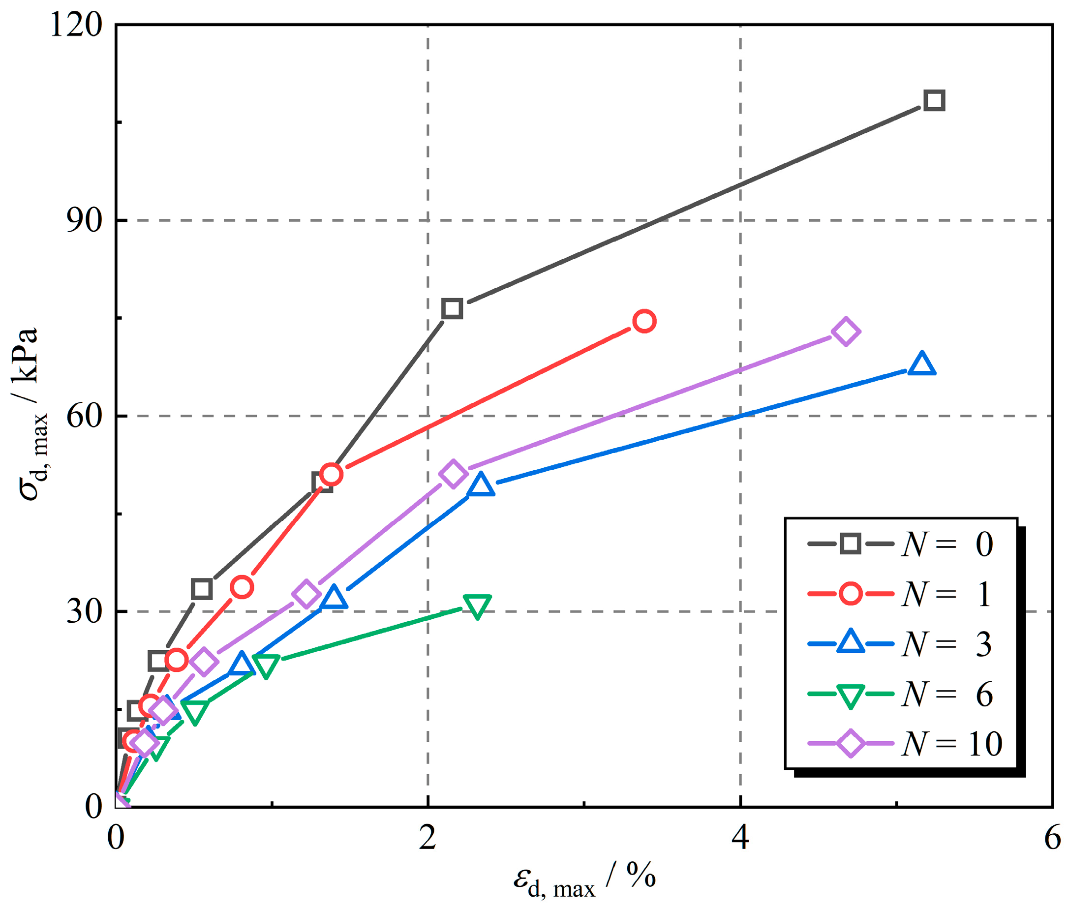 Polymers 16 02817 g003