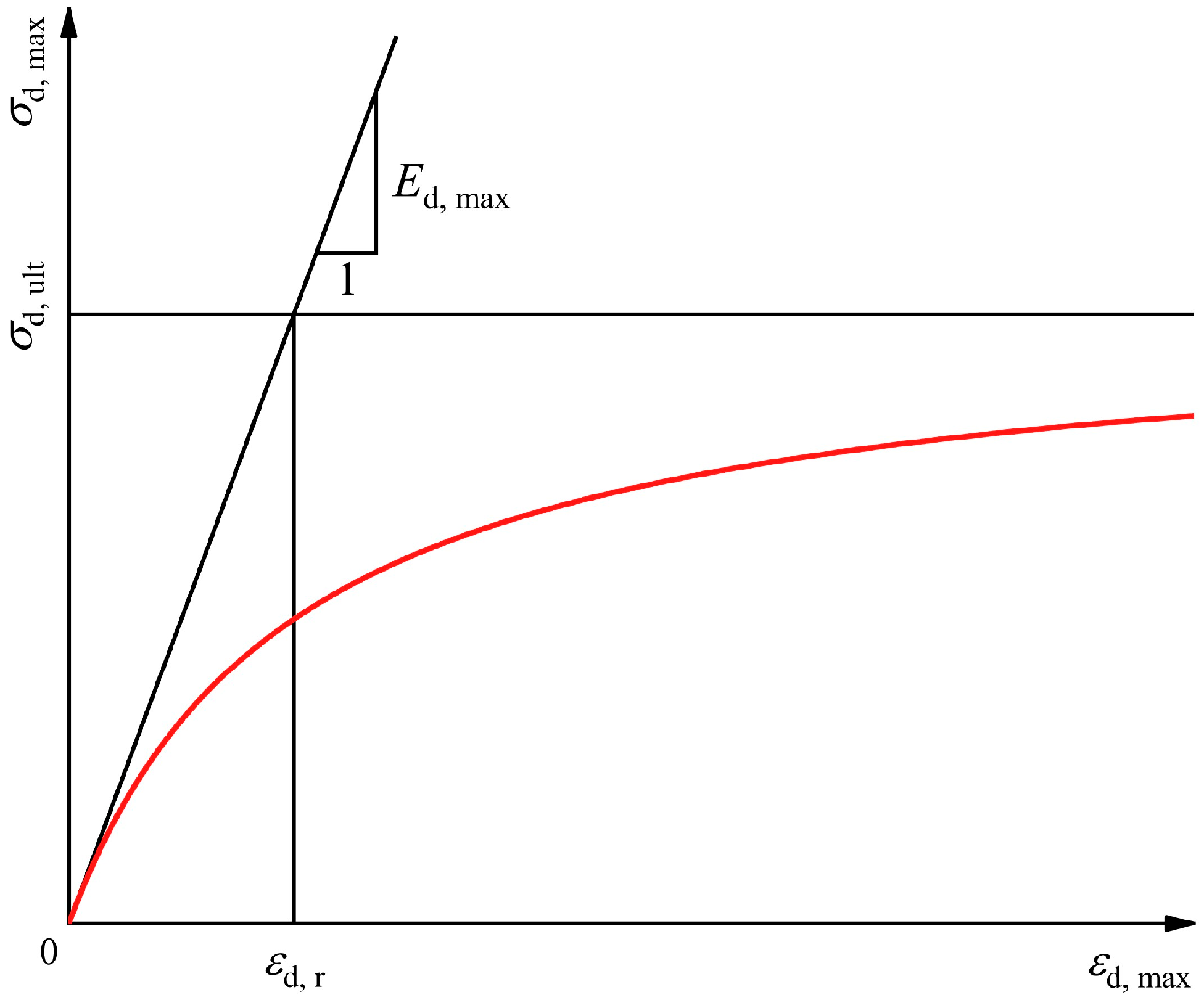 Polymers 16 02817 g005