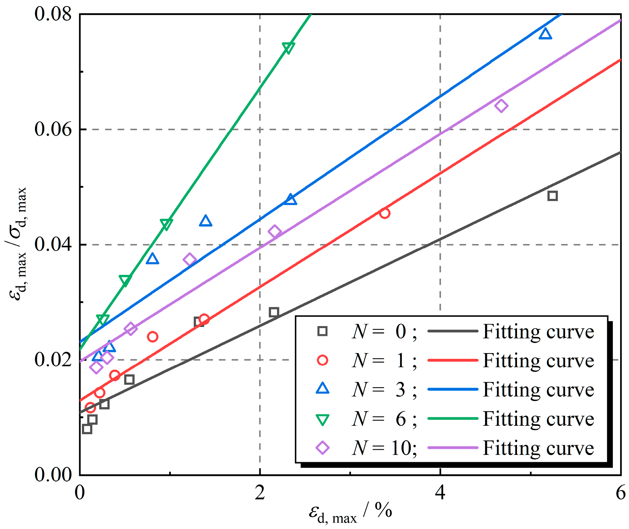 Polymers 16 02817 g006