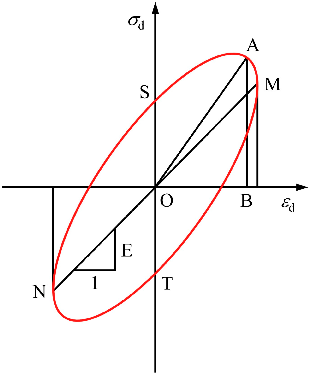 Polymers 16 02817 g008
