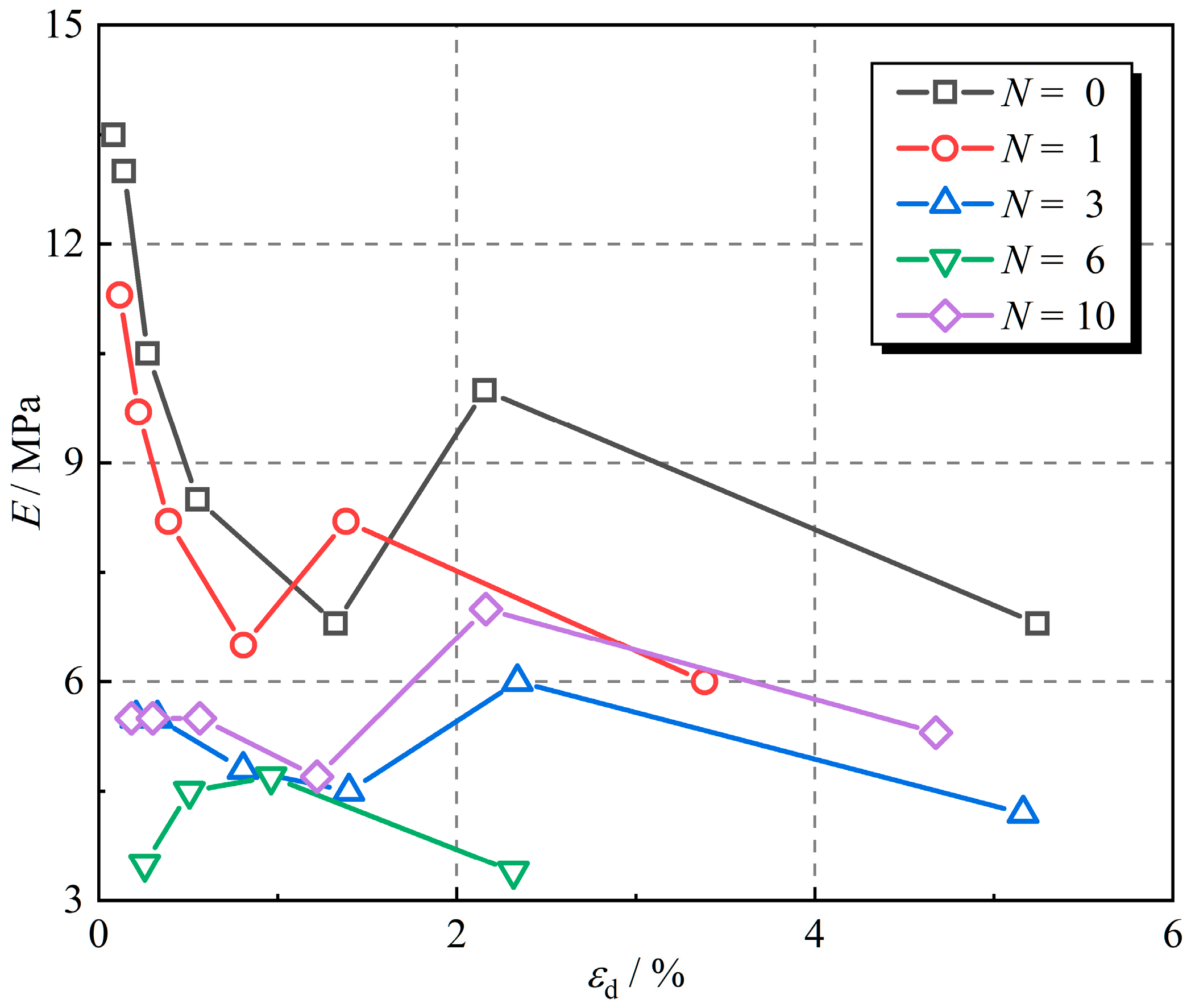Polymers 16 02817 g010