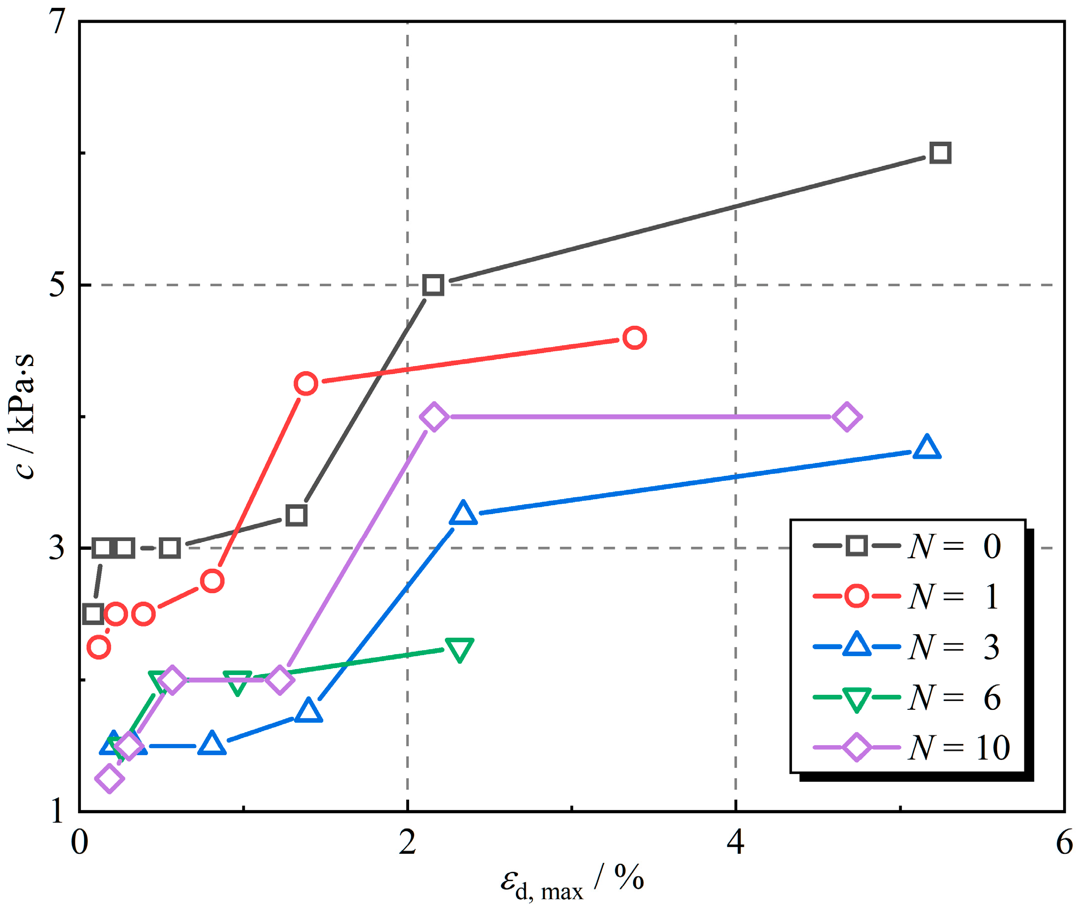 Polymers 16 02817 g011