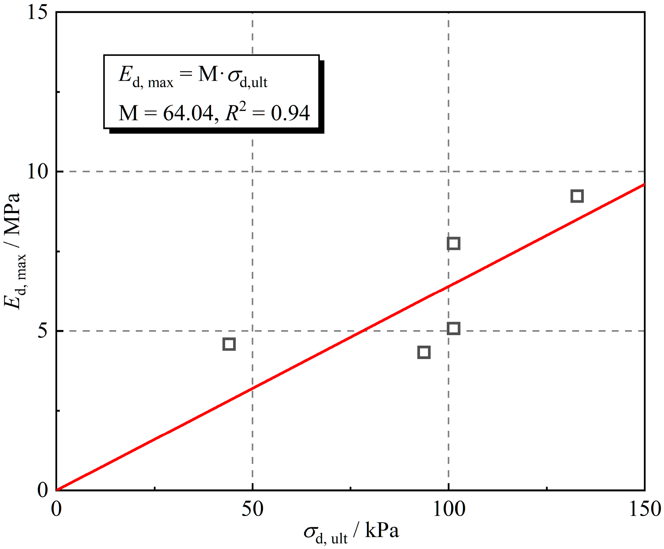 Polymers 16 02817 g012