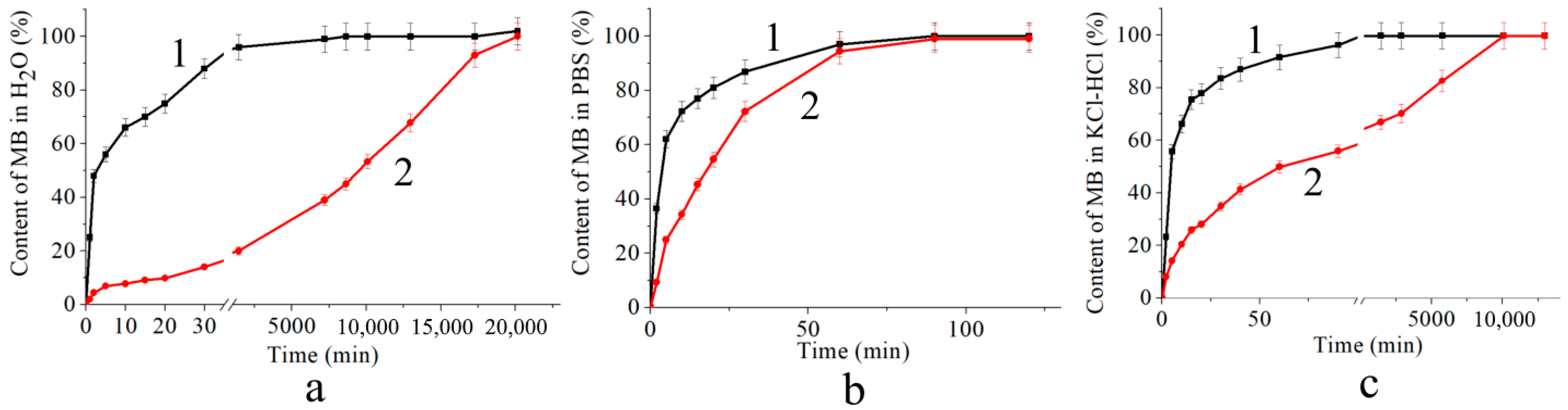 Polymers 16 02819 g009