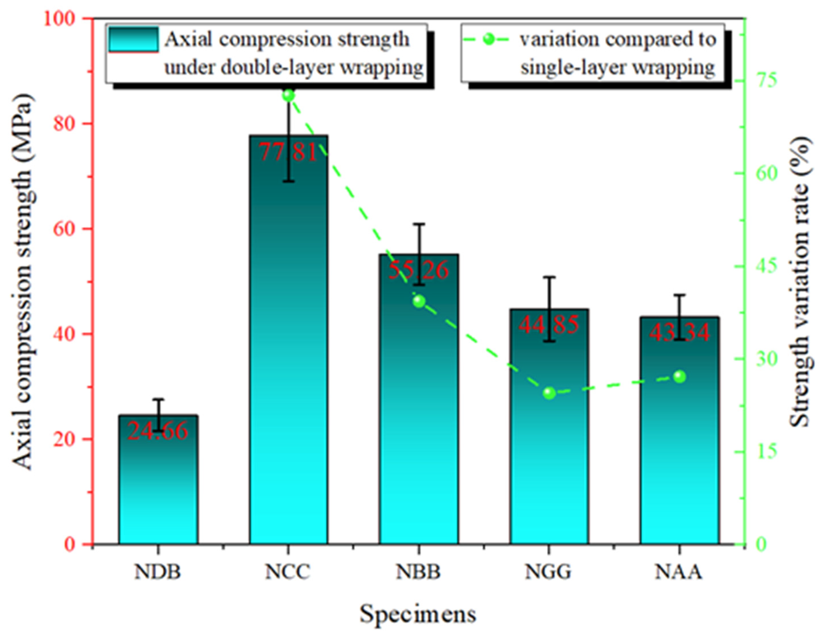 Polymers 16 02820 g011