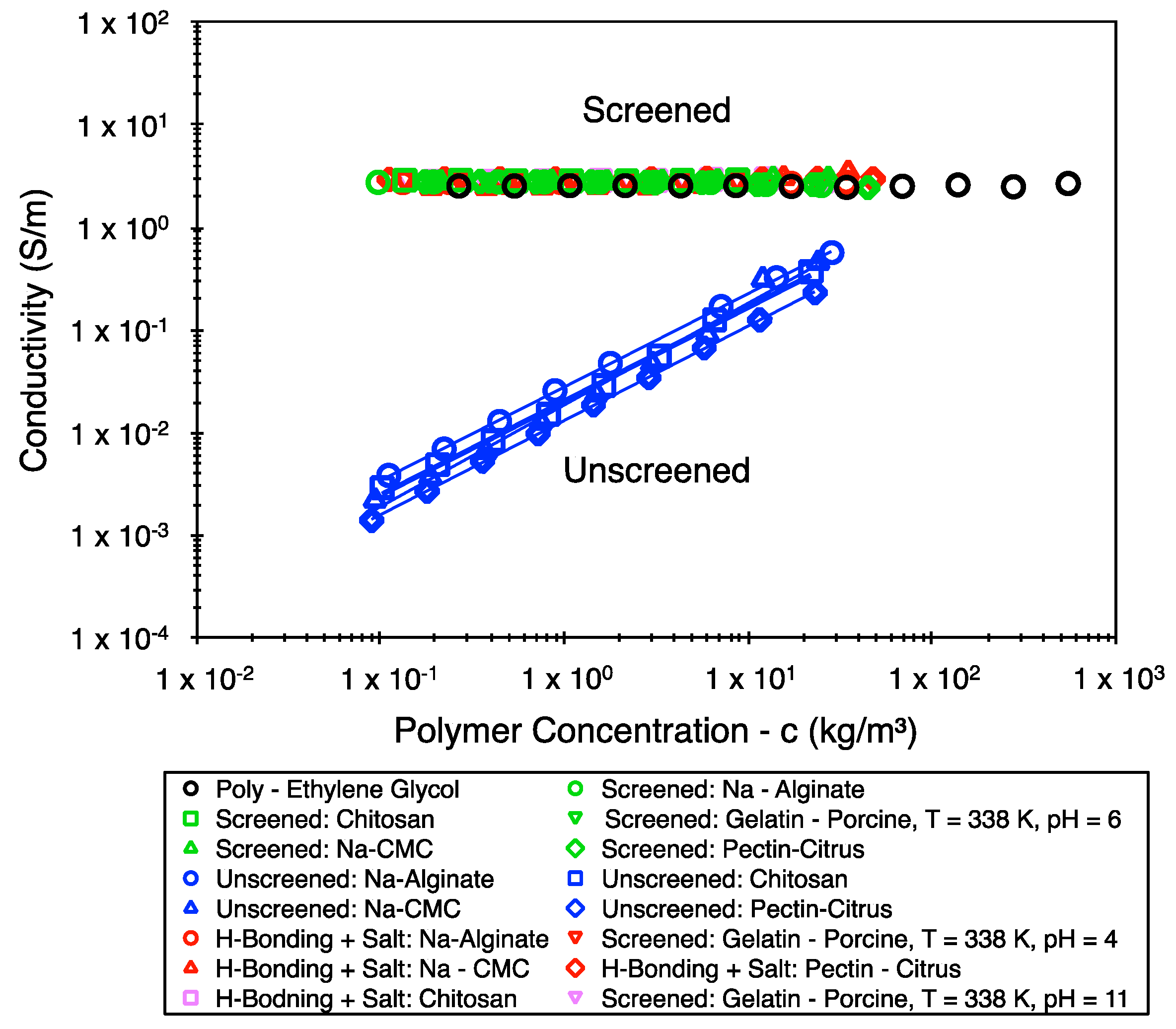 Polymers 16 02822 g001 Polymers 16 02822 g001
