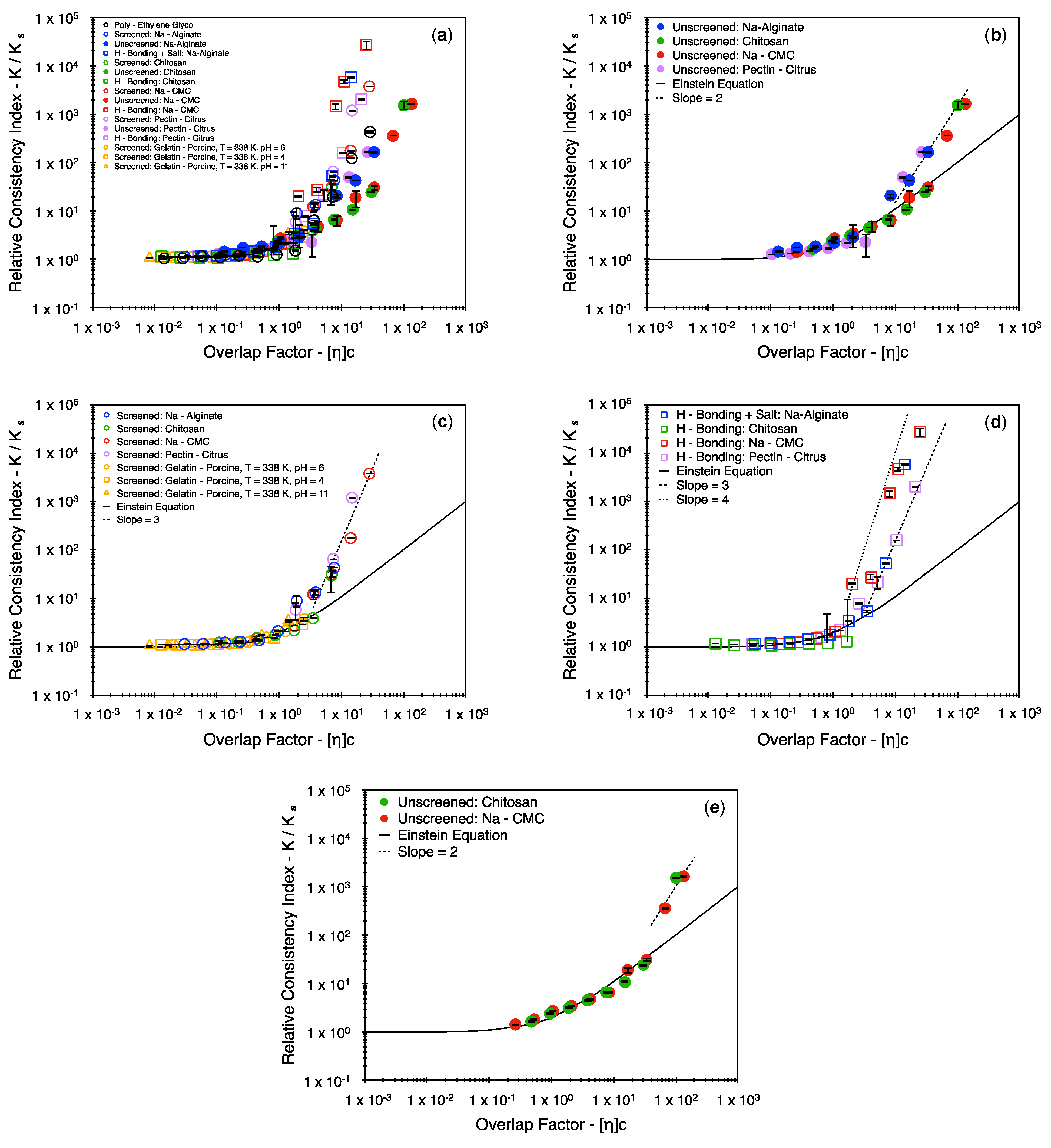 Polymers 16 02822 g003 Polymers 16 02822 g003