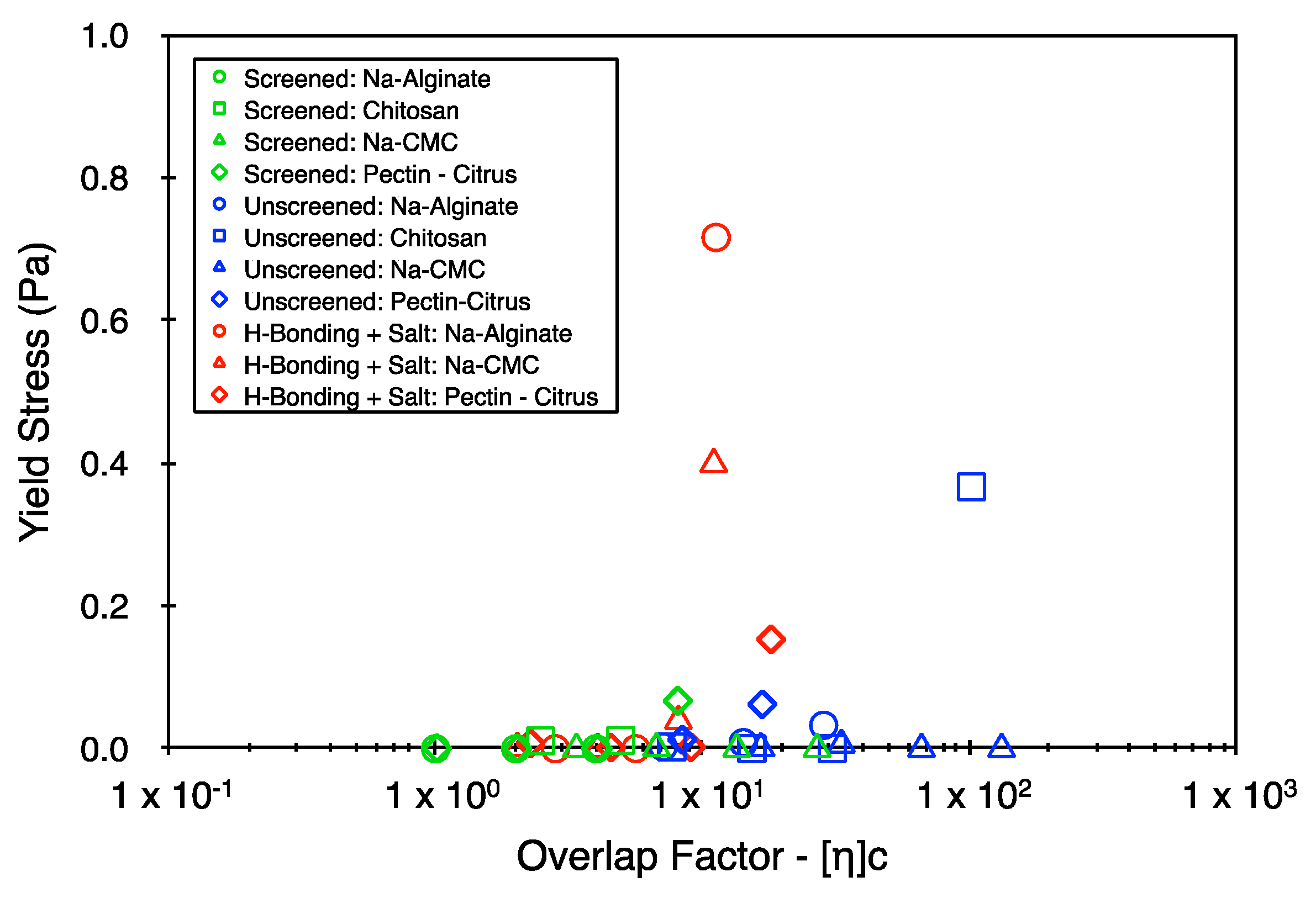 Polymers 16 02822 g005 Polymers 16 02822 g005