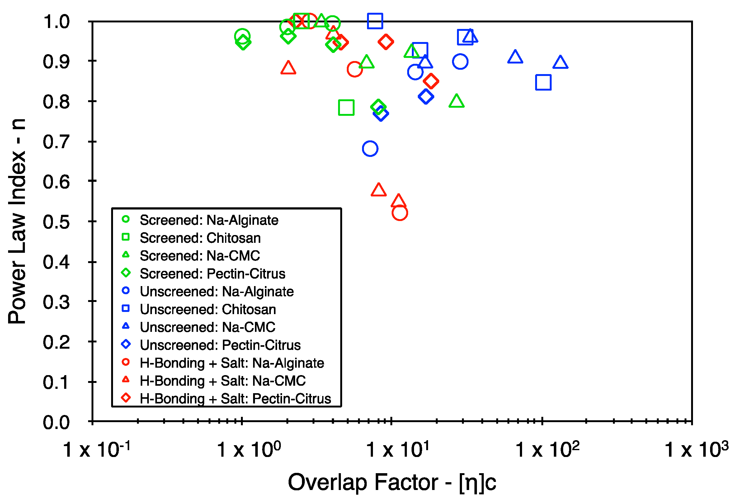 Polymers 16 02822 g006 Polymers 16 02822 g006