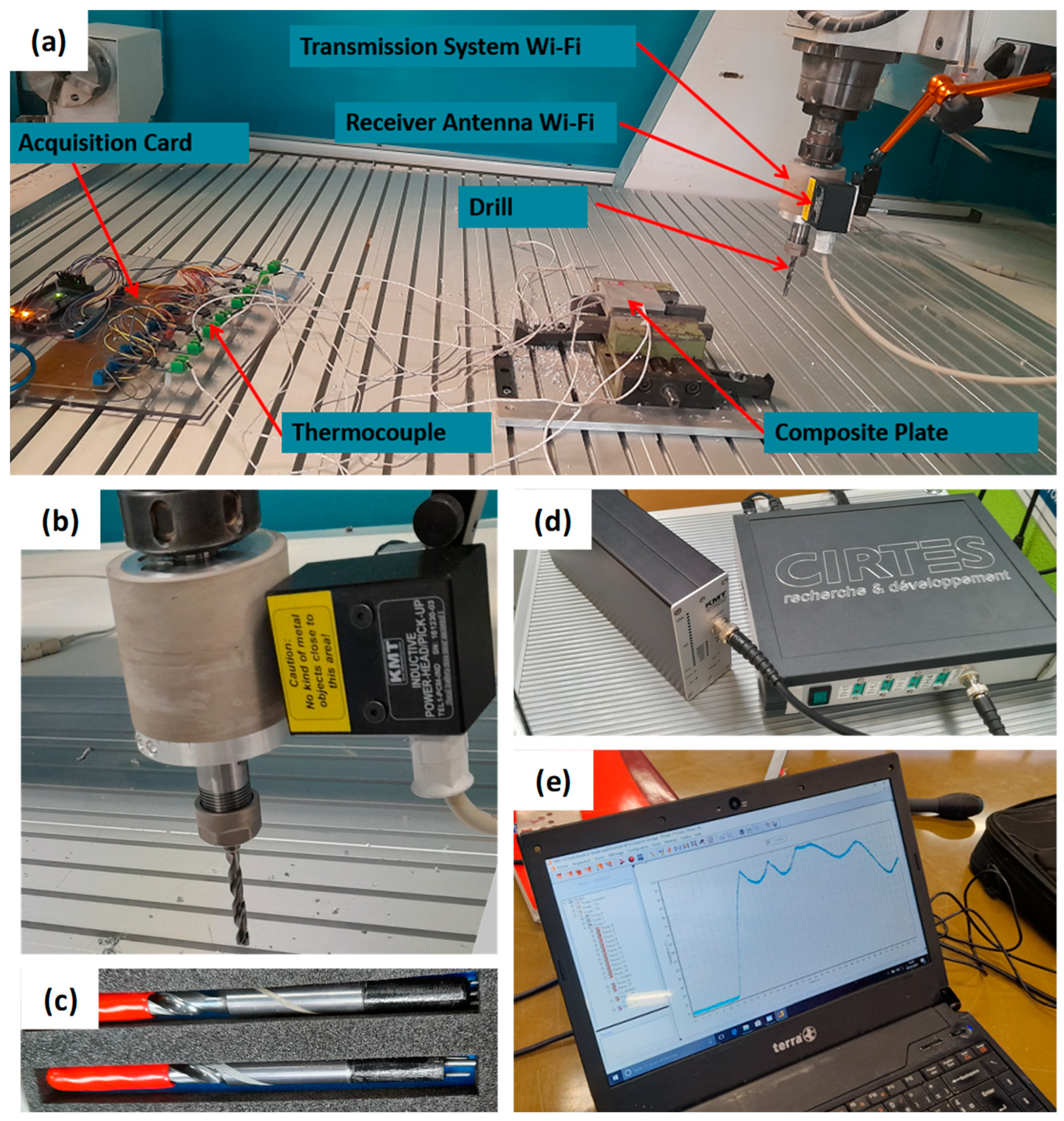 Polymers 16 02823 g004