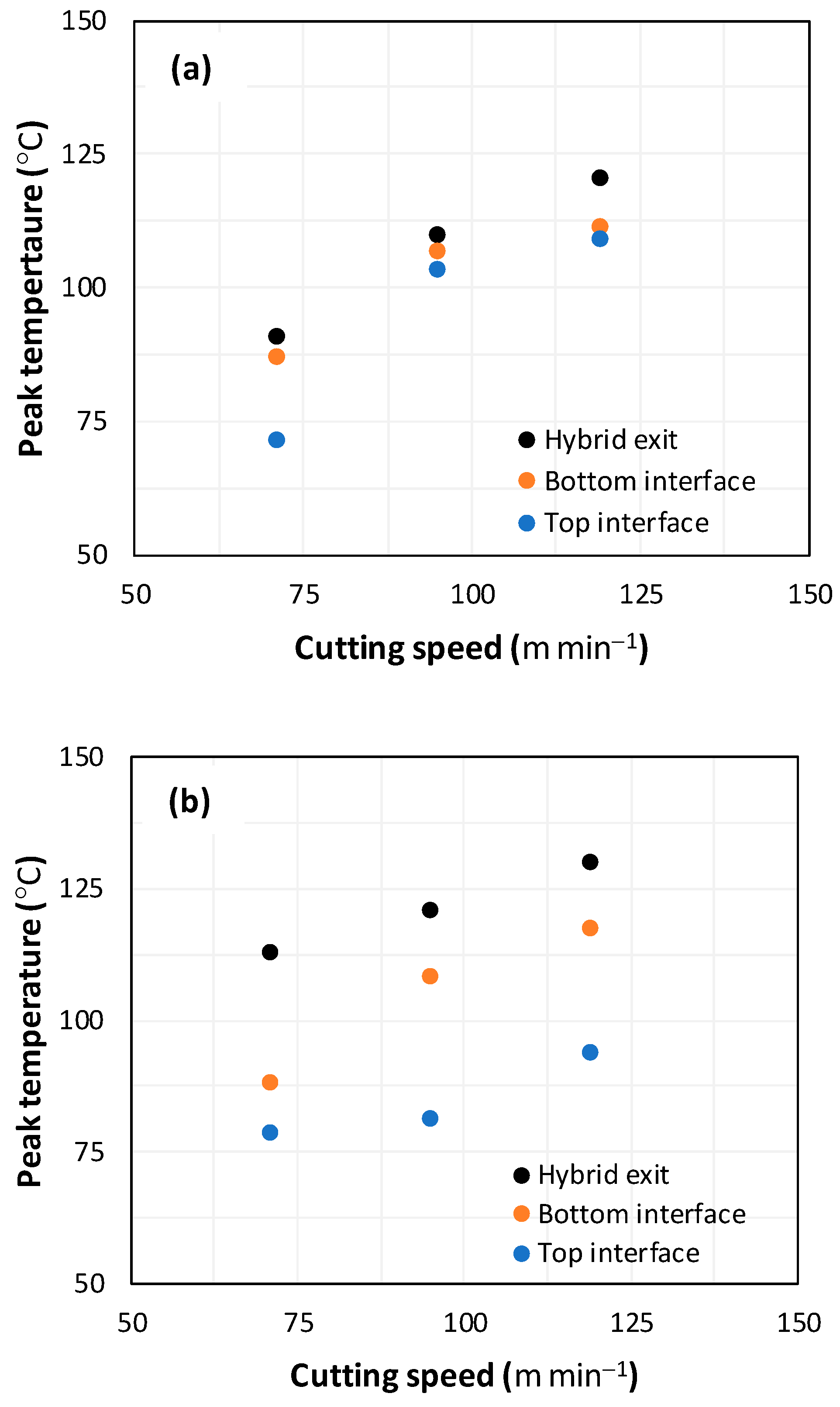 Polymers 16 02823 g009