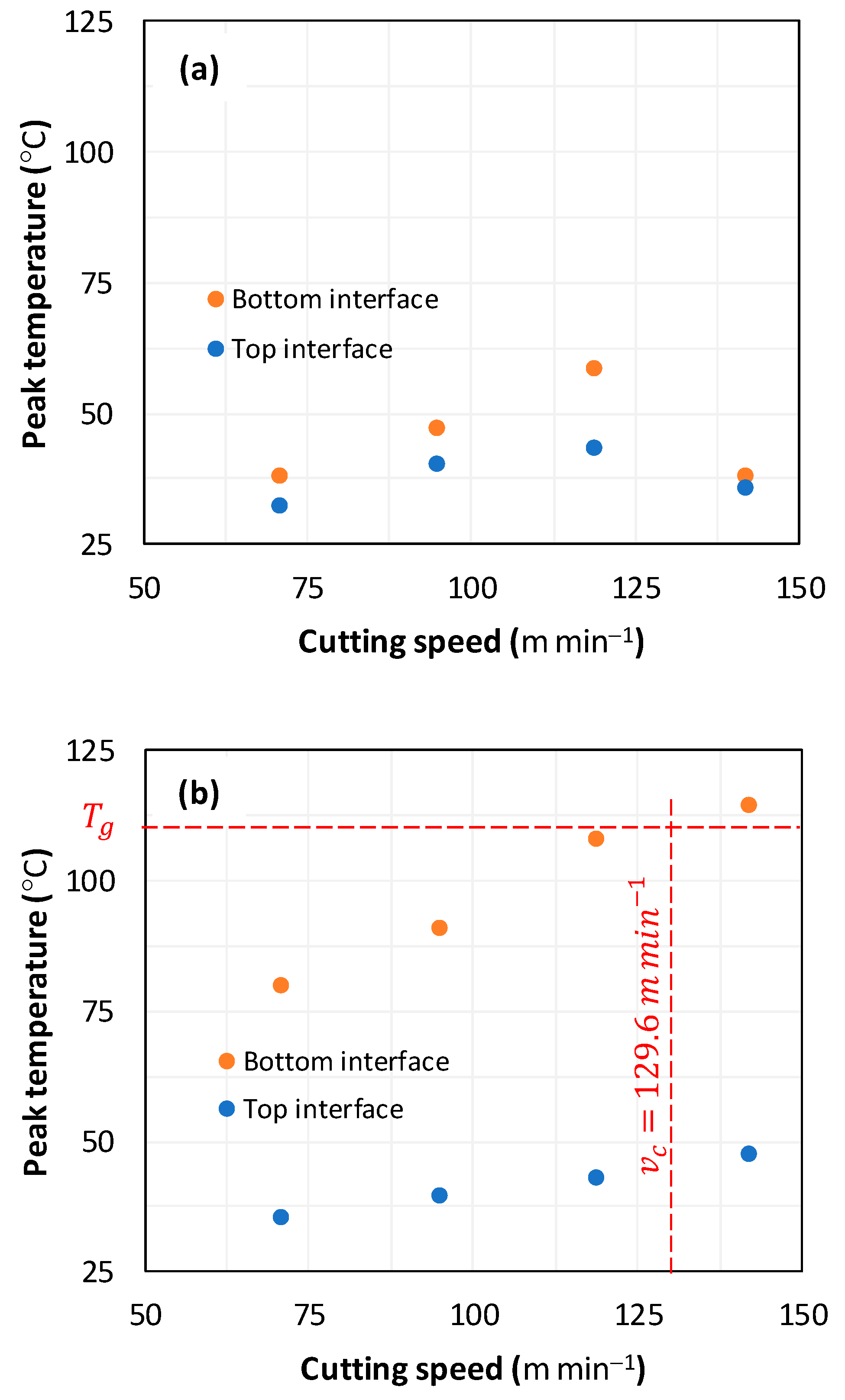 Polymers 16 02823 g010