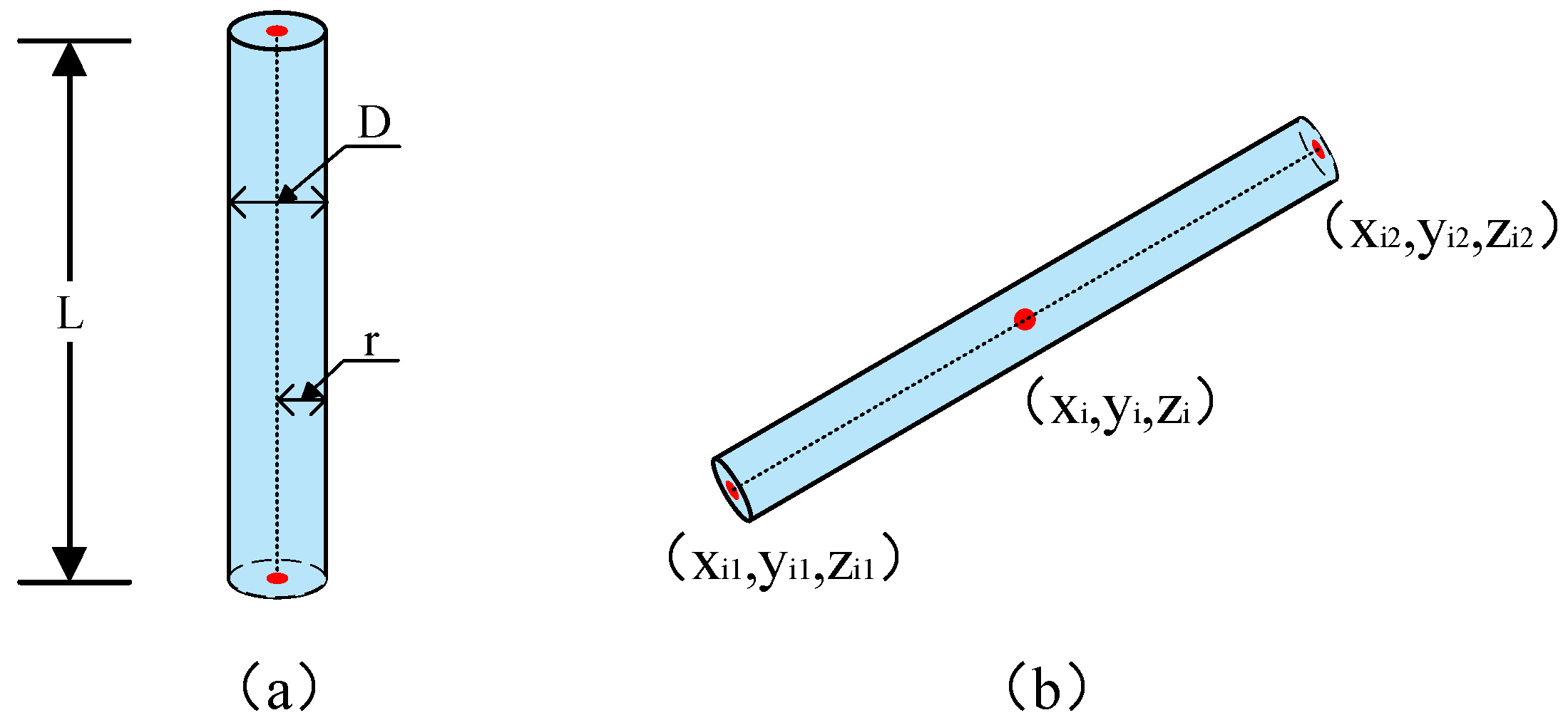 Polymers 16 02824 g002