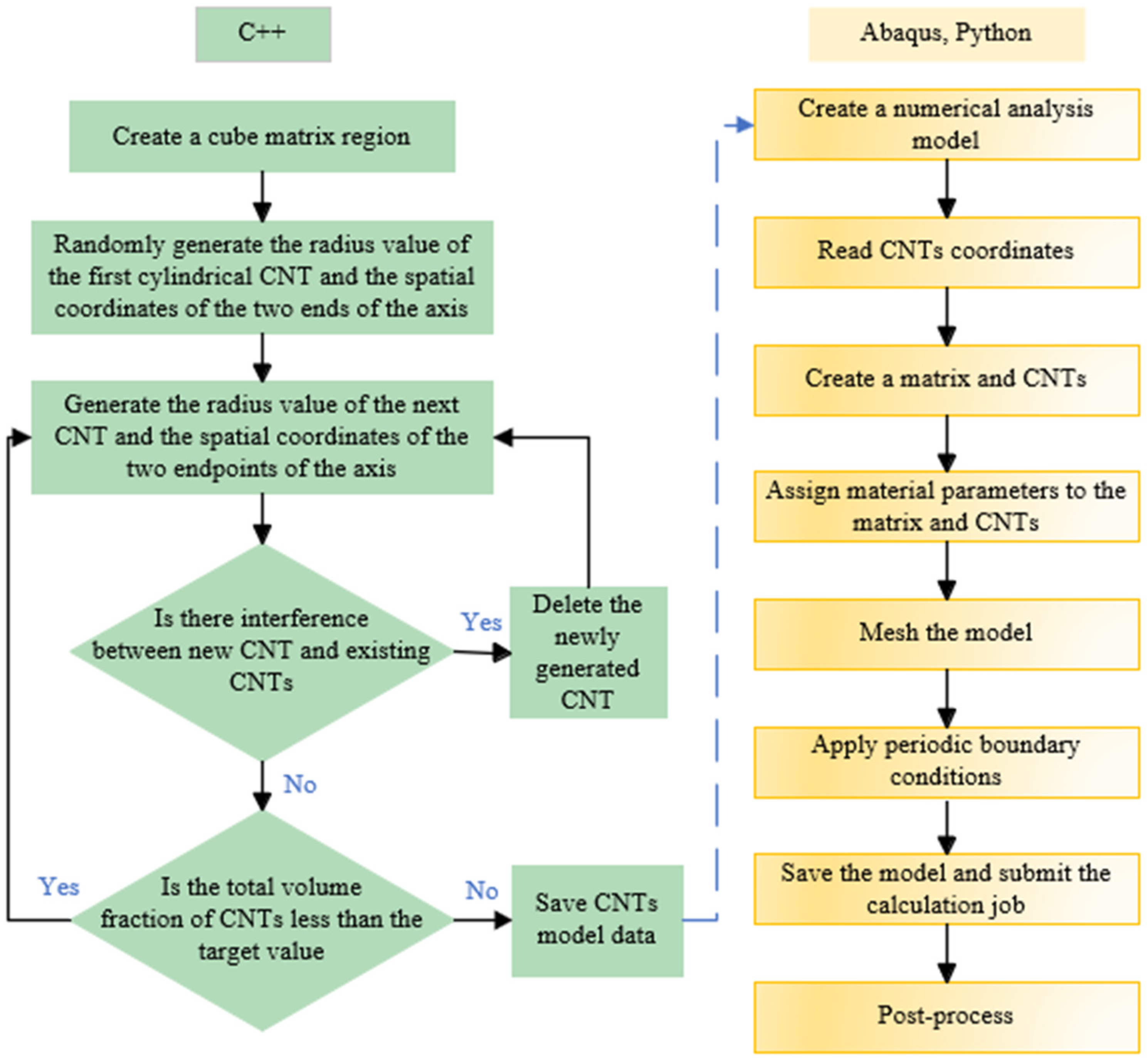Polymers 16 02824 g005