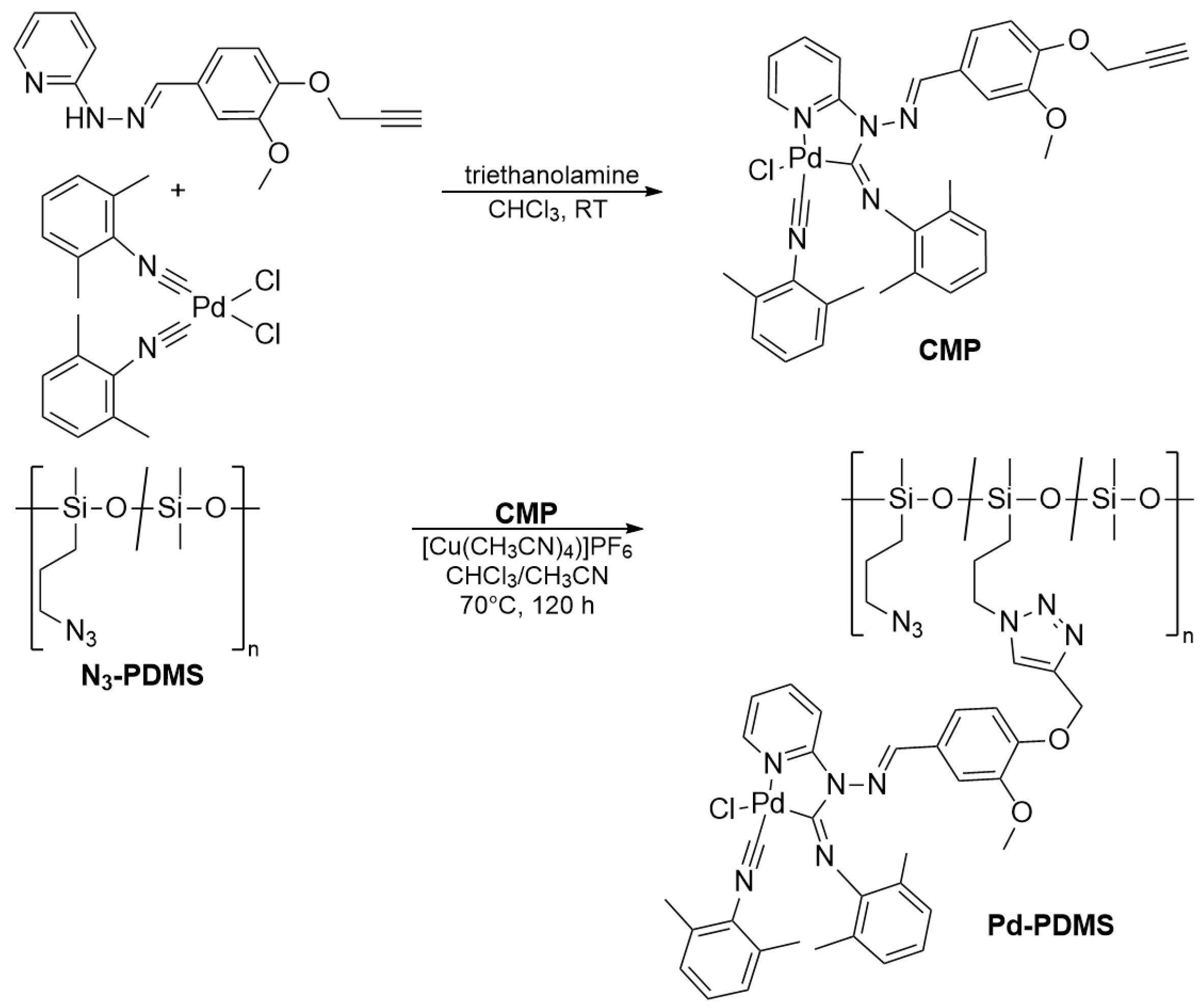 Polymers 16 02826 sch001